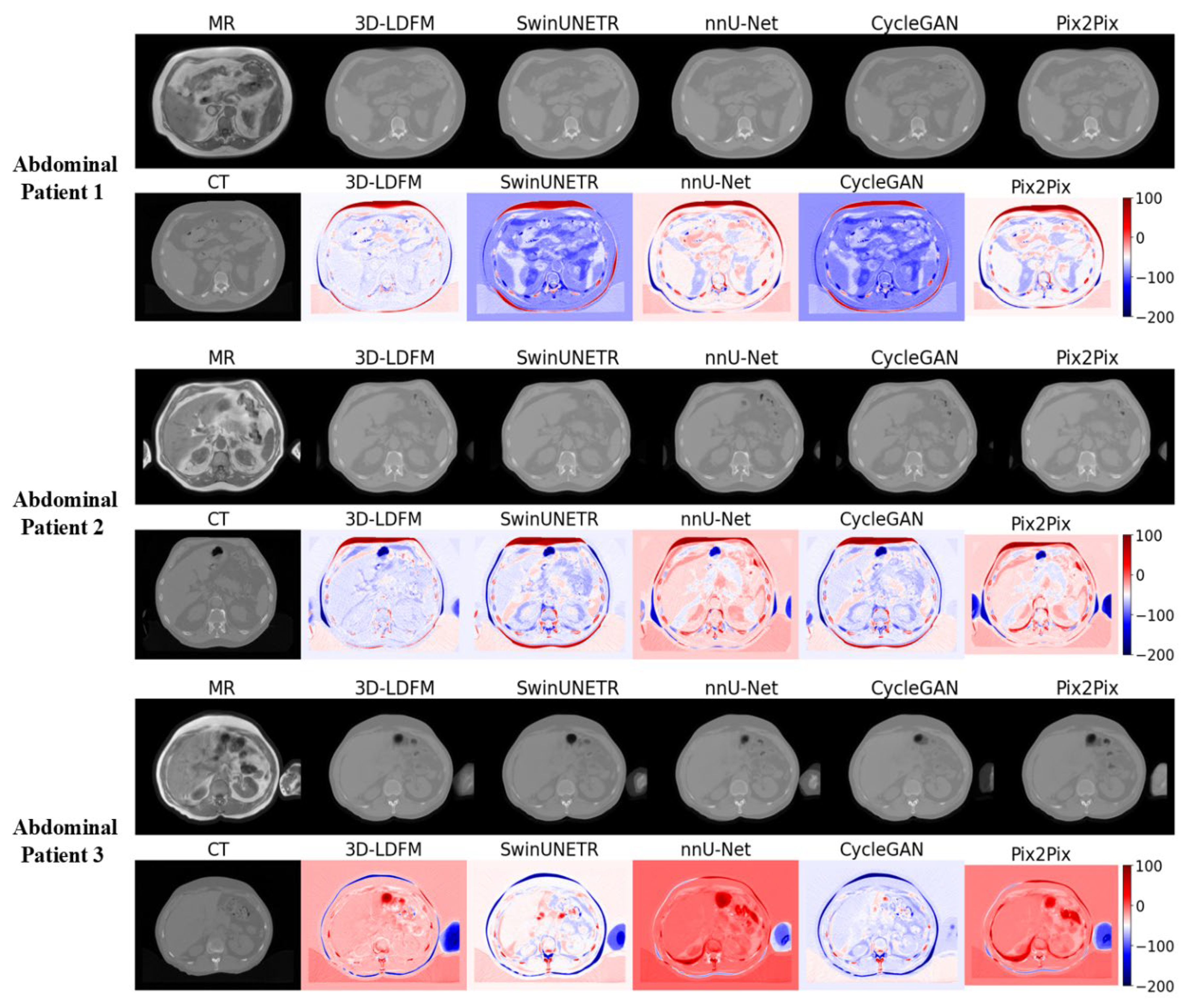 Diagnostics 15 03010 g005