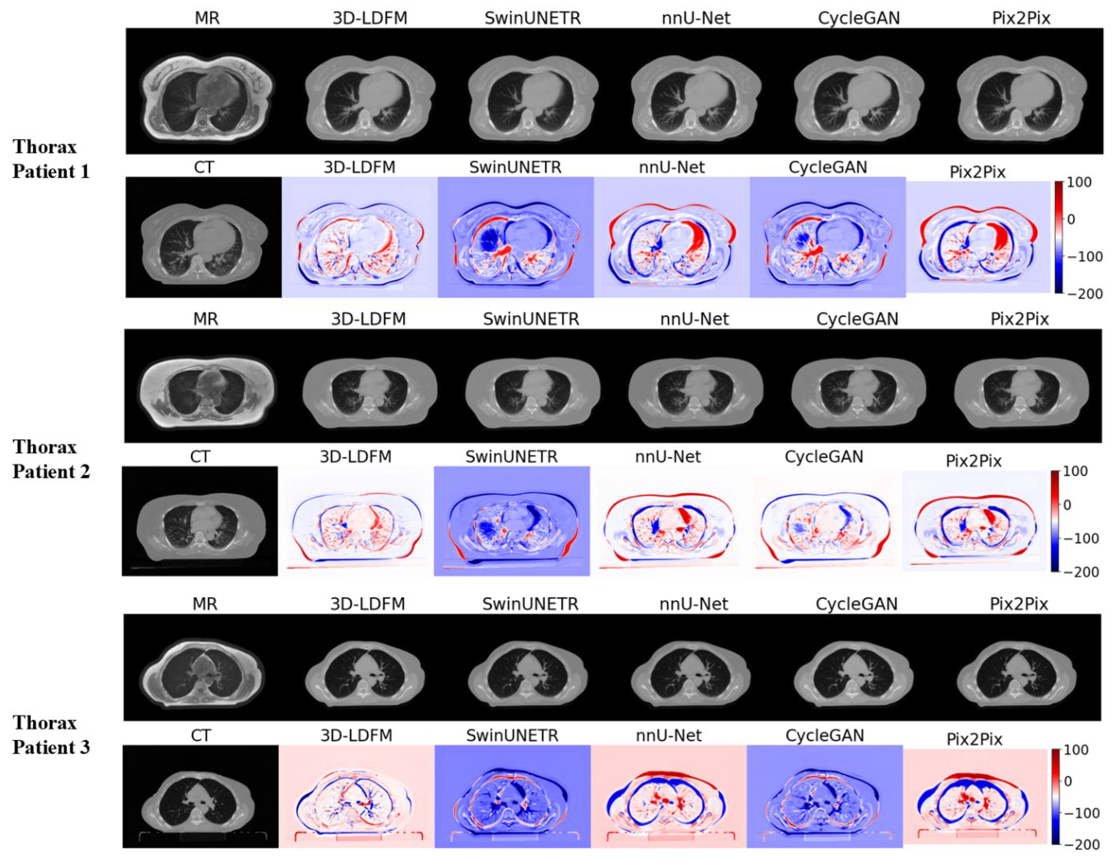 Diagnostics 15 03010 g006