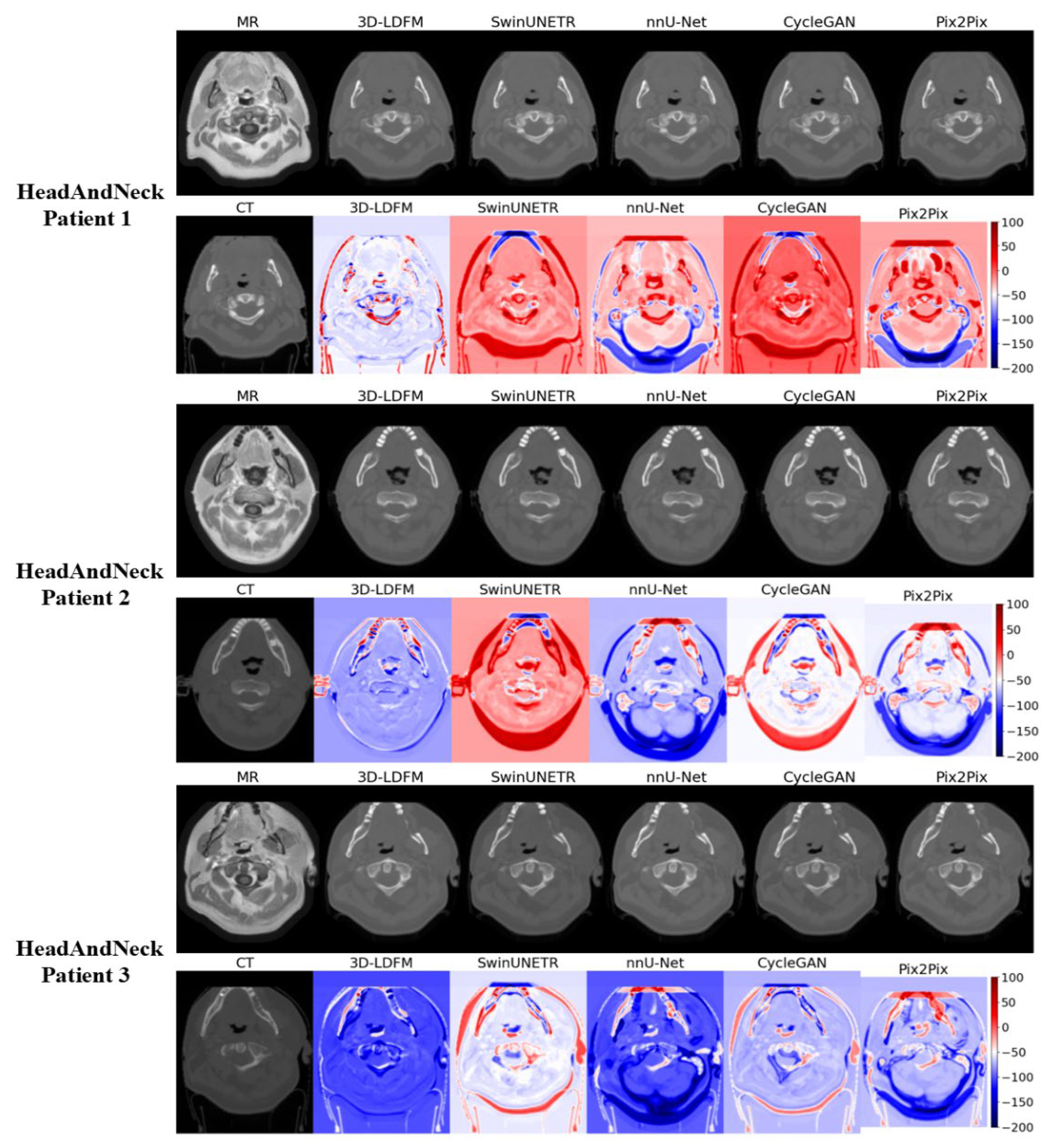 Diagnostics 15 03010 g007