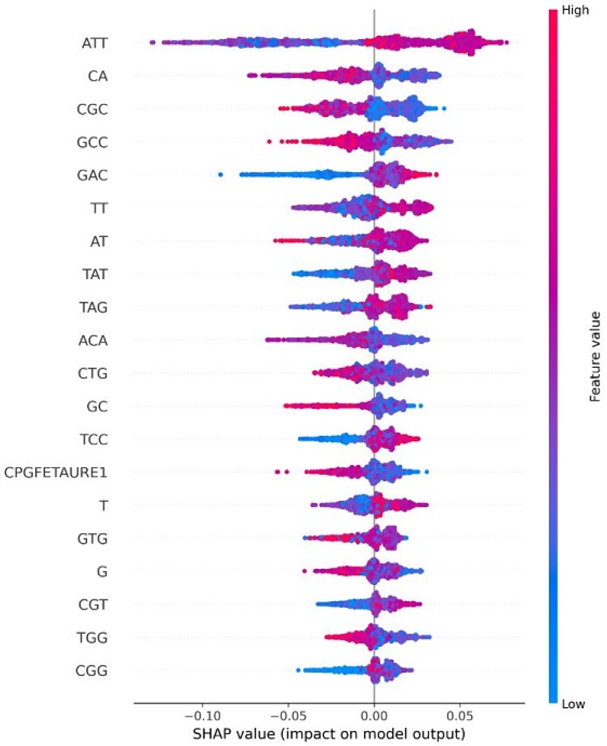 Diagnostics 15 03014 g007