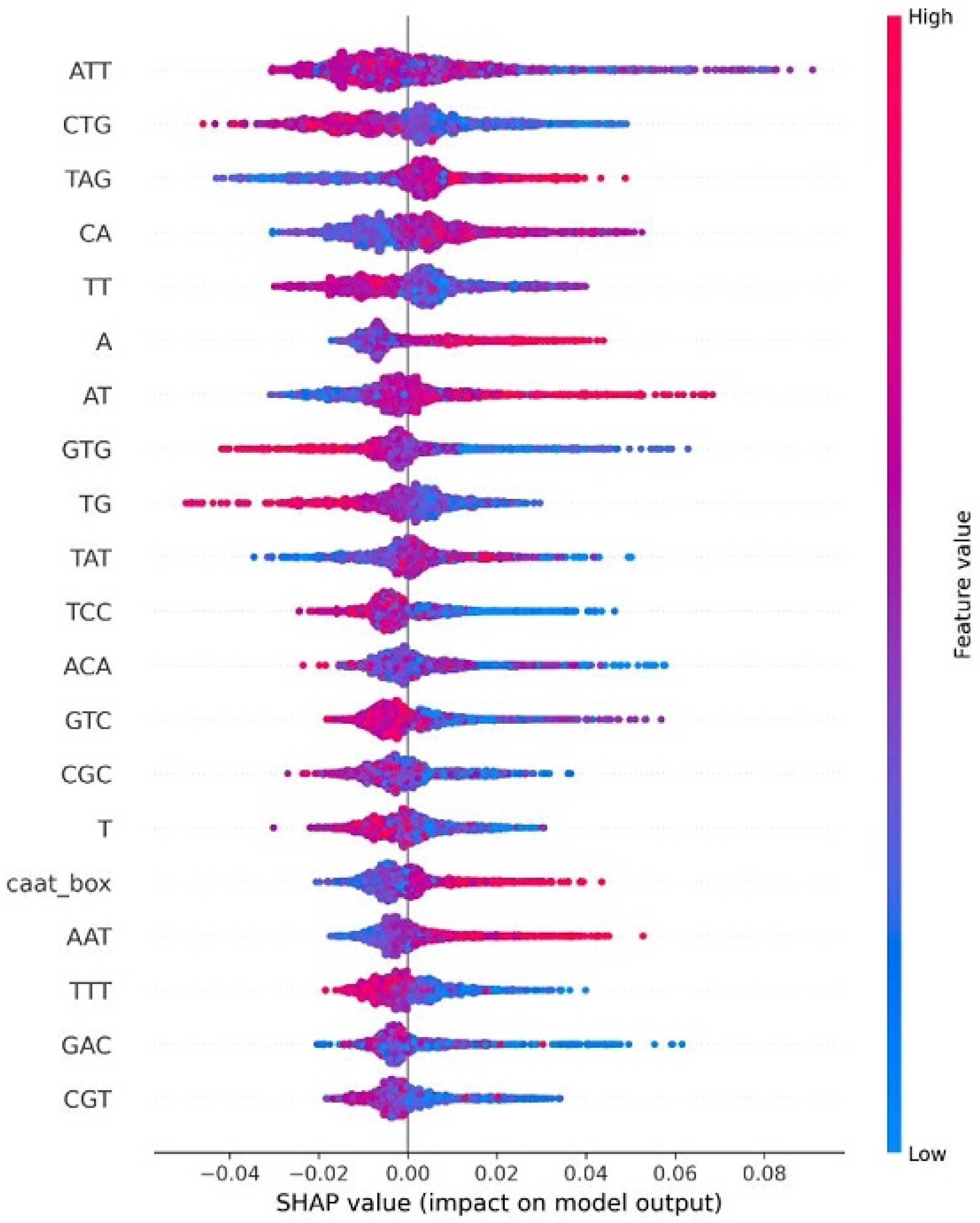 Diagnostics 15 03014 g008