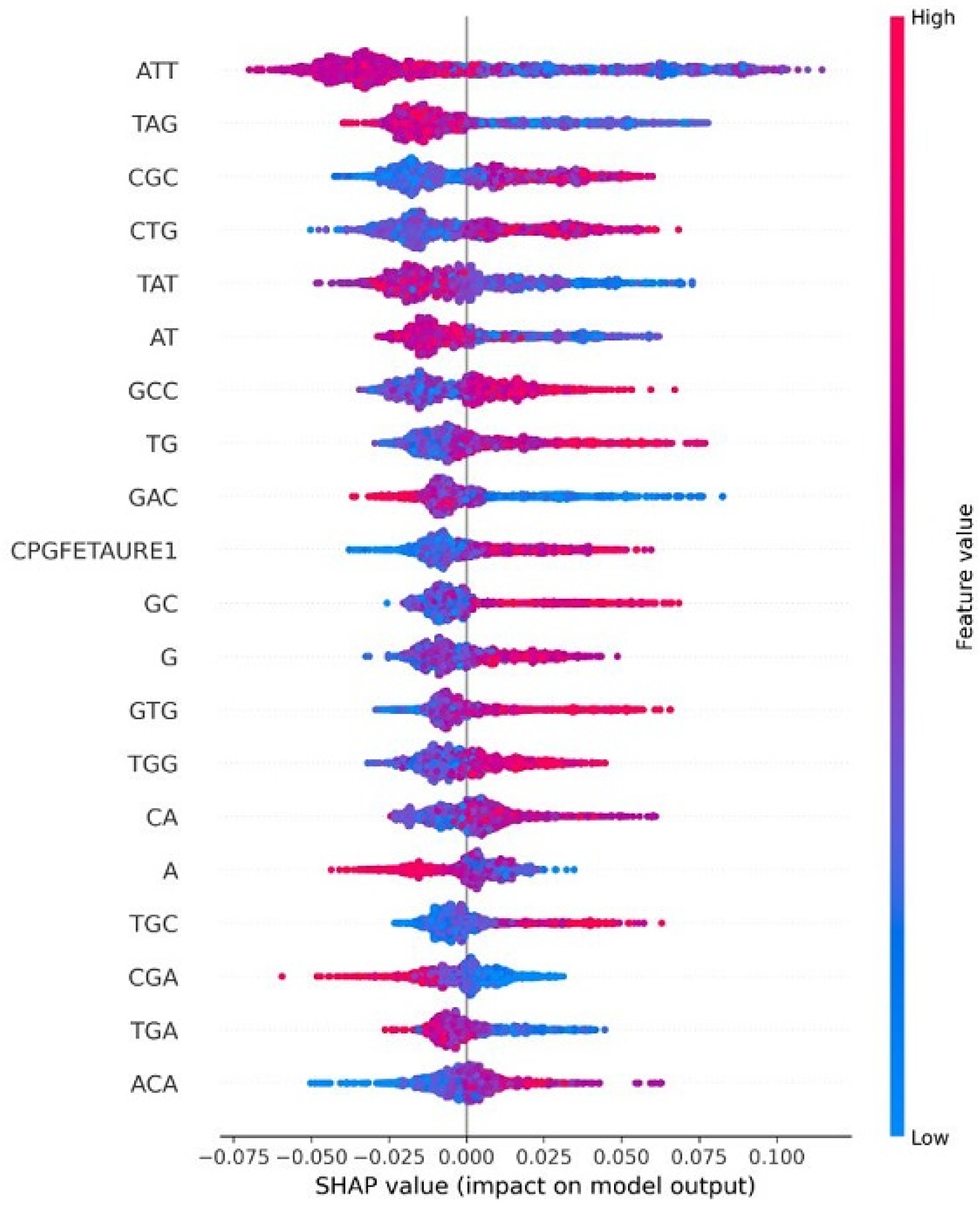 Diagnostics 15 03014 g009