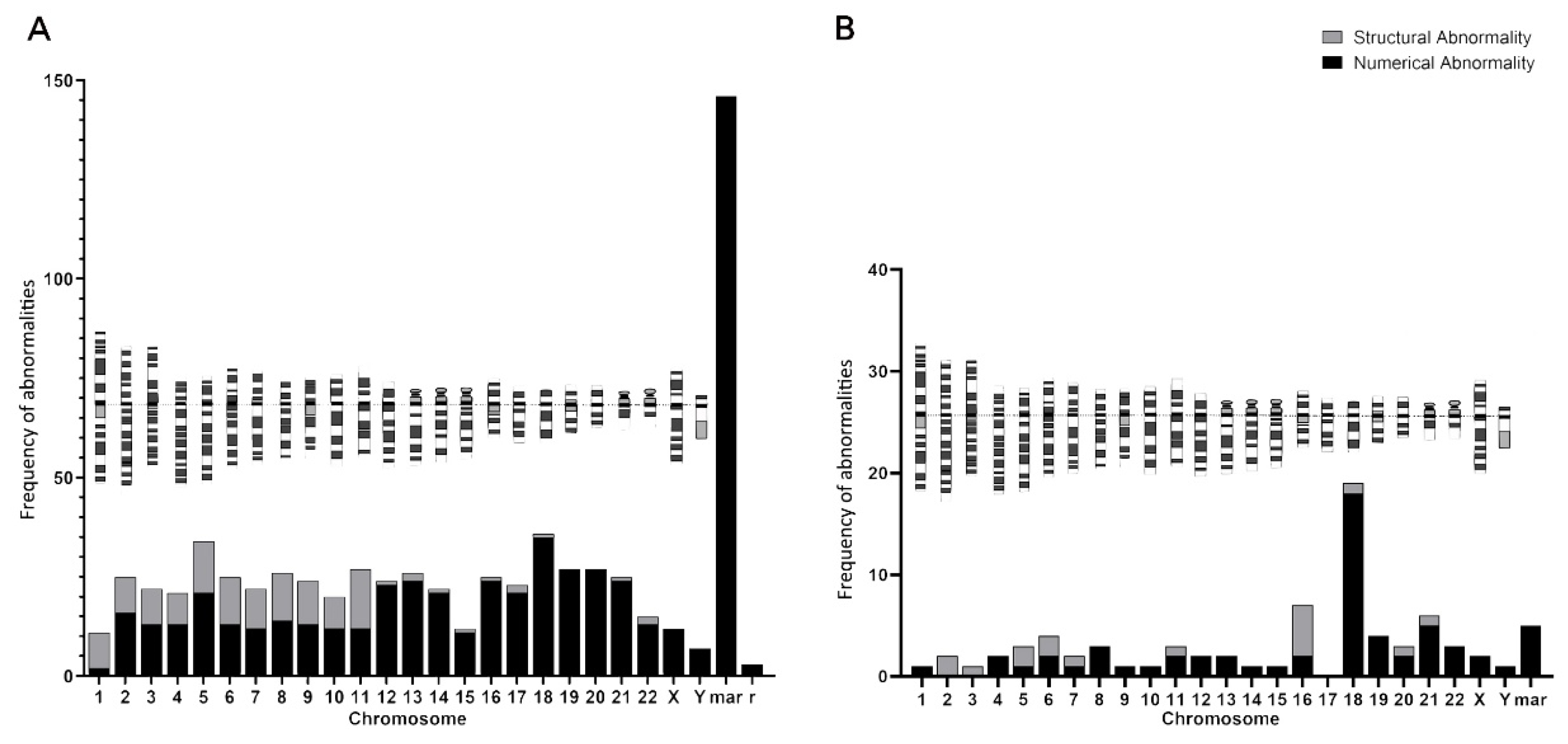 Diagnostics 15 03022 g004 Diagnostics 15 03022 g004