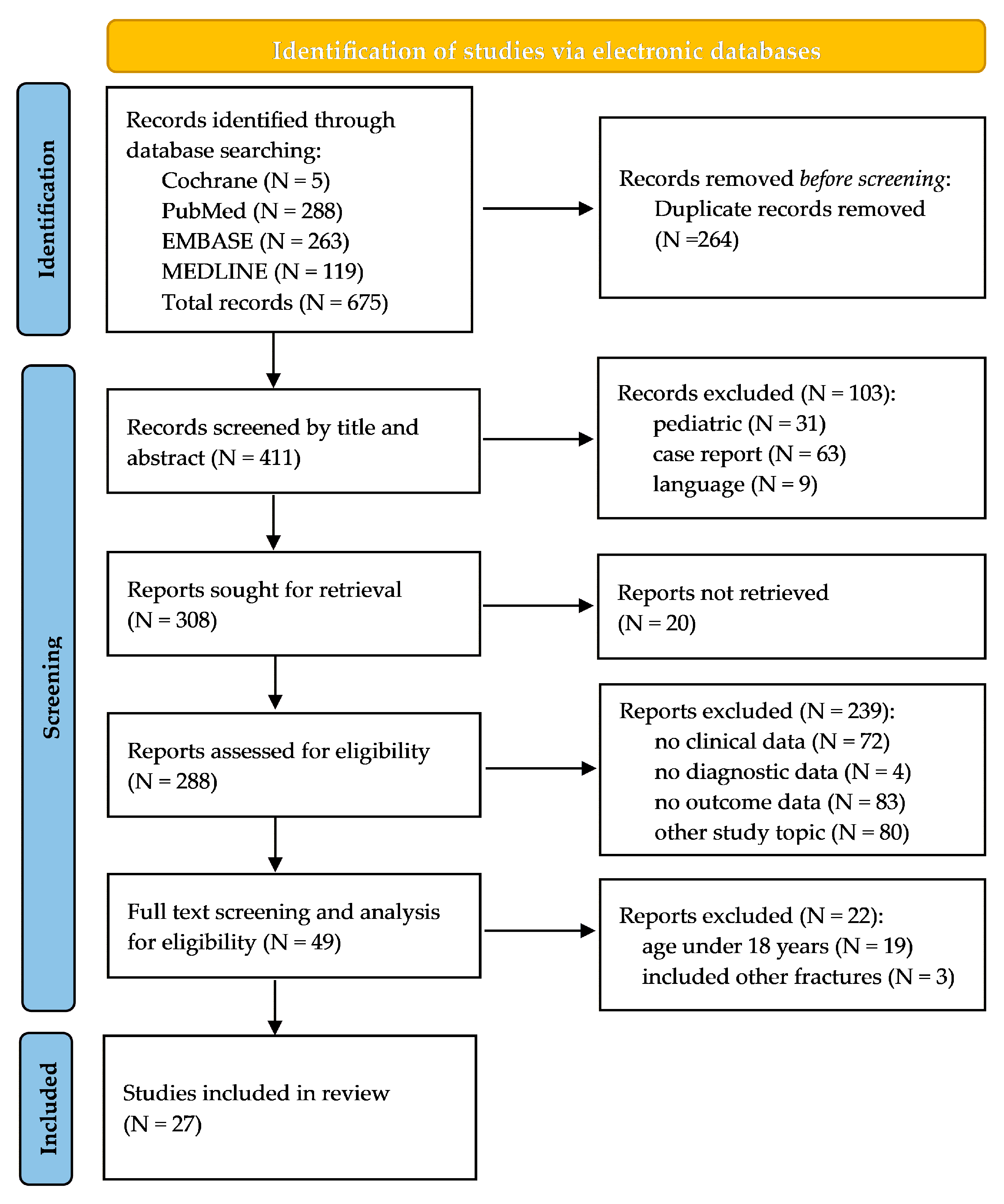 Diagnostics 15 03024 g001 Diagnostics 15 03024 g001