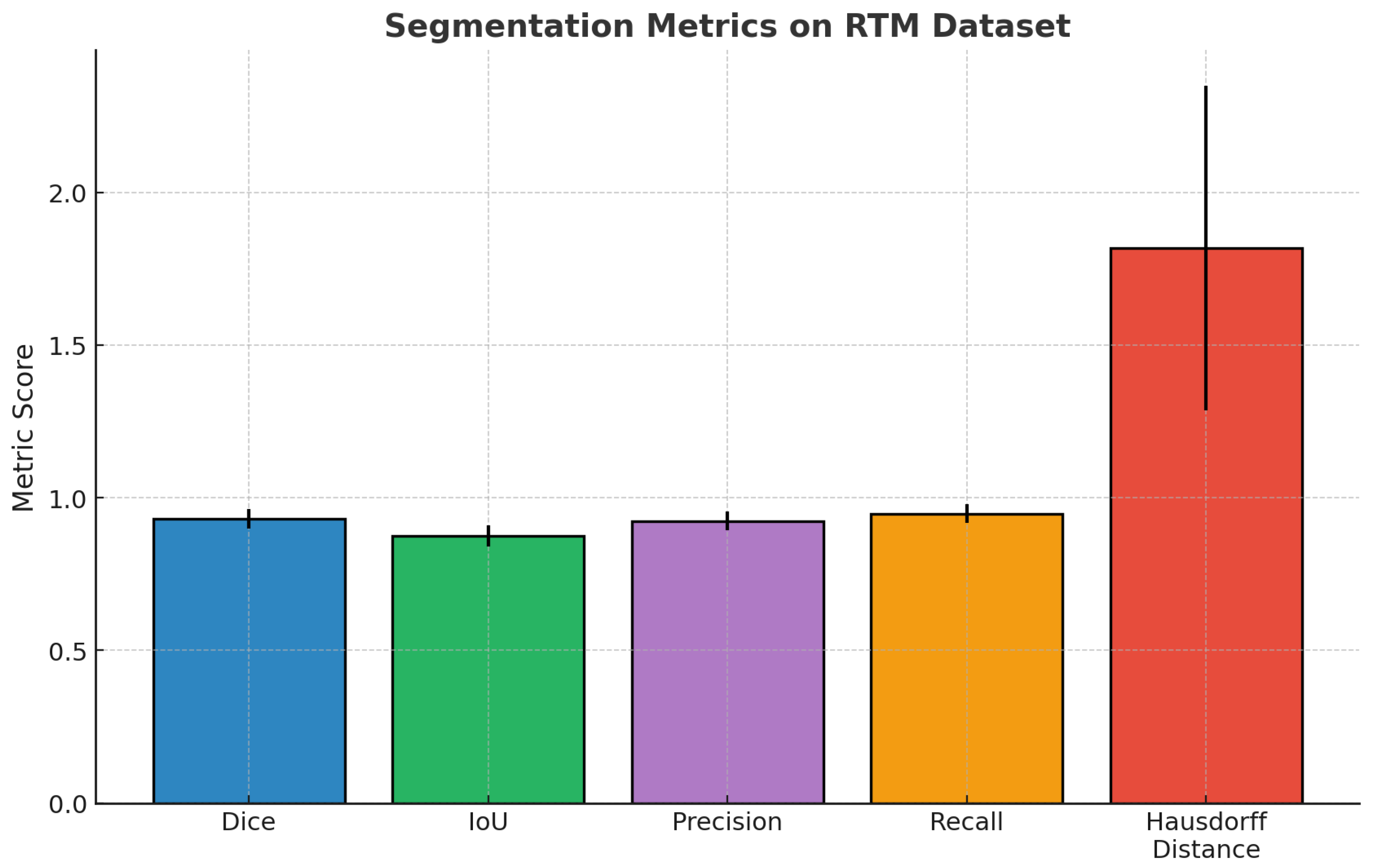 Diagnostics 15 03037 g004