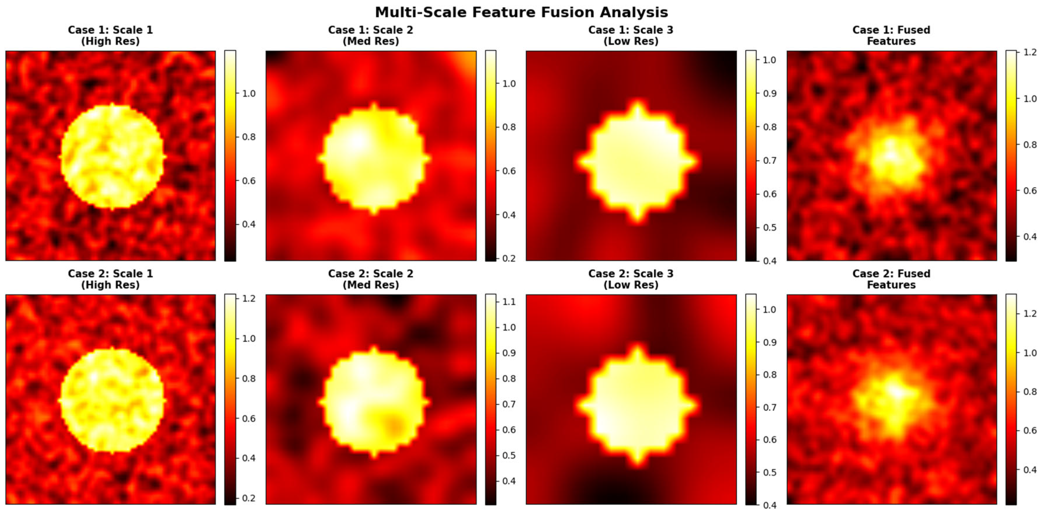 Diagnostics 15 03037 g013