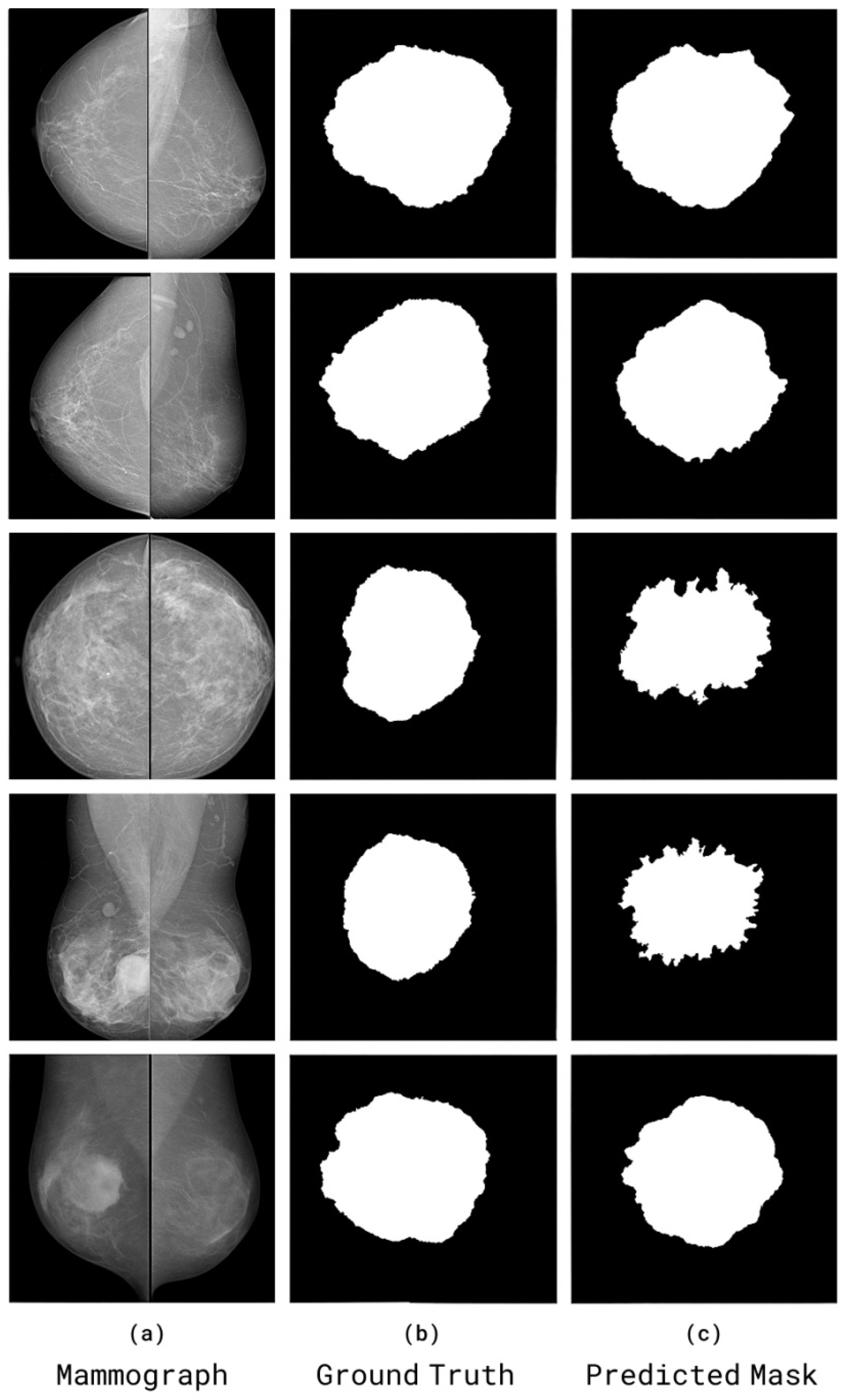 Diagnostics 15 03037 g014