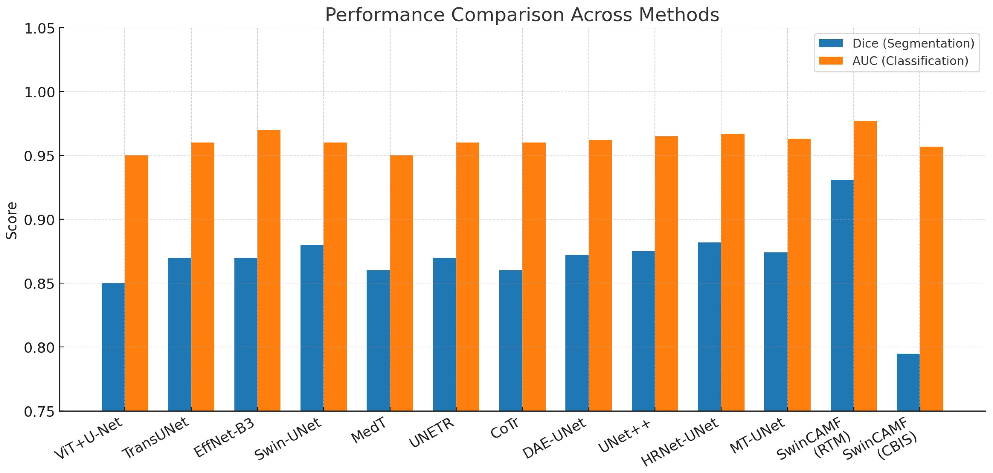 Diagnostics 15 03037 g016