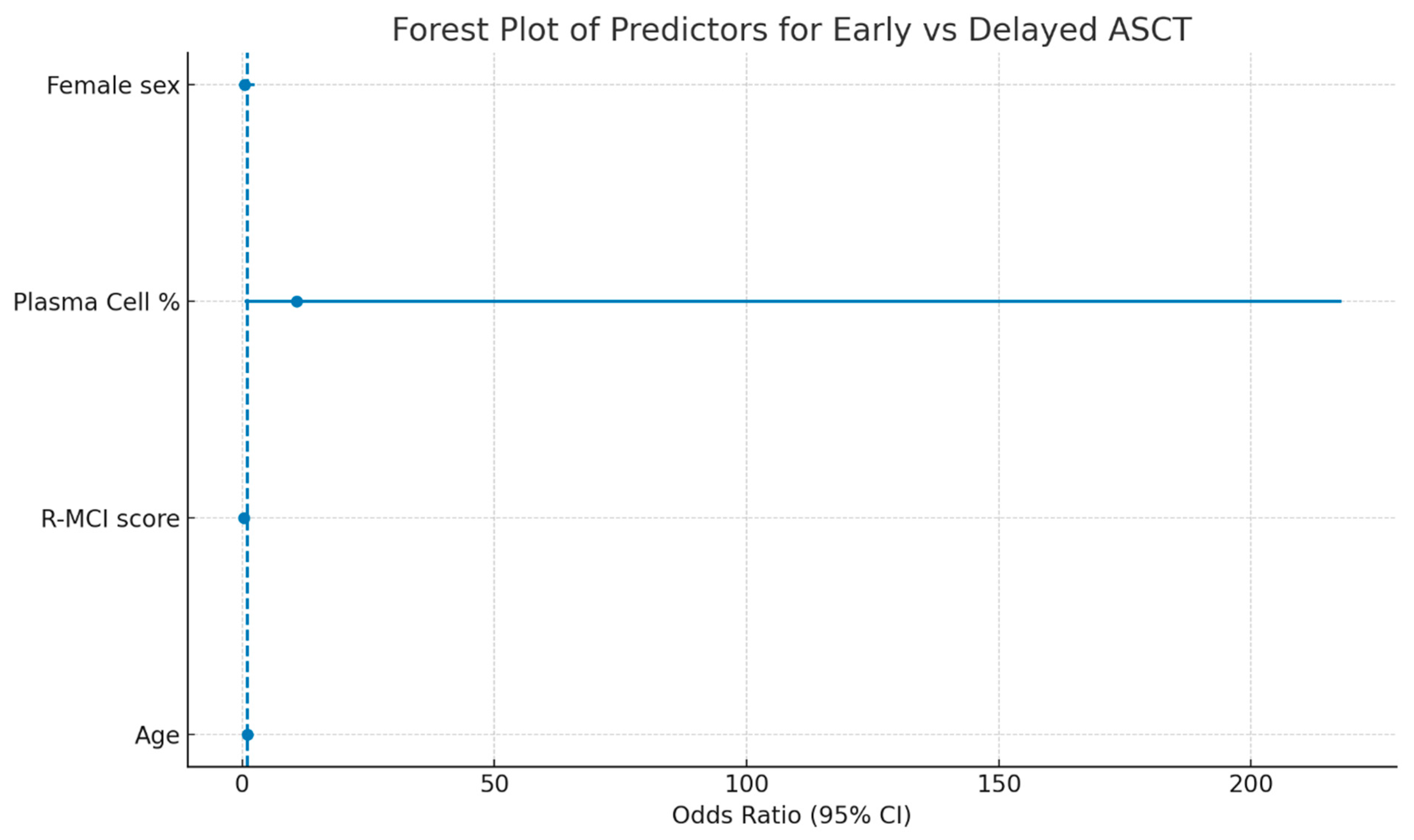 Diagnostics 15 03038 g002 Diagnostics 15 03038 g002