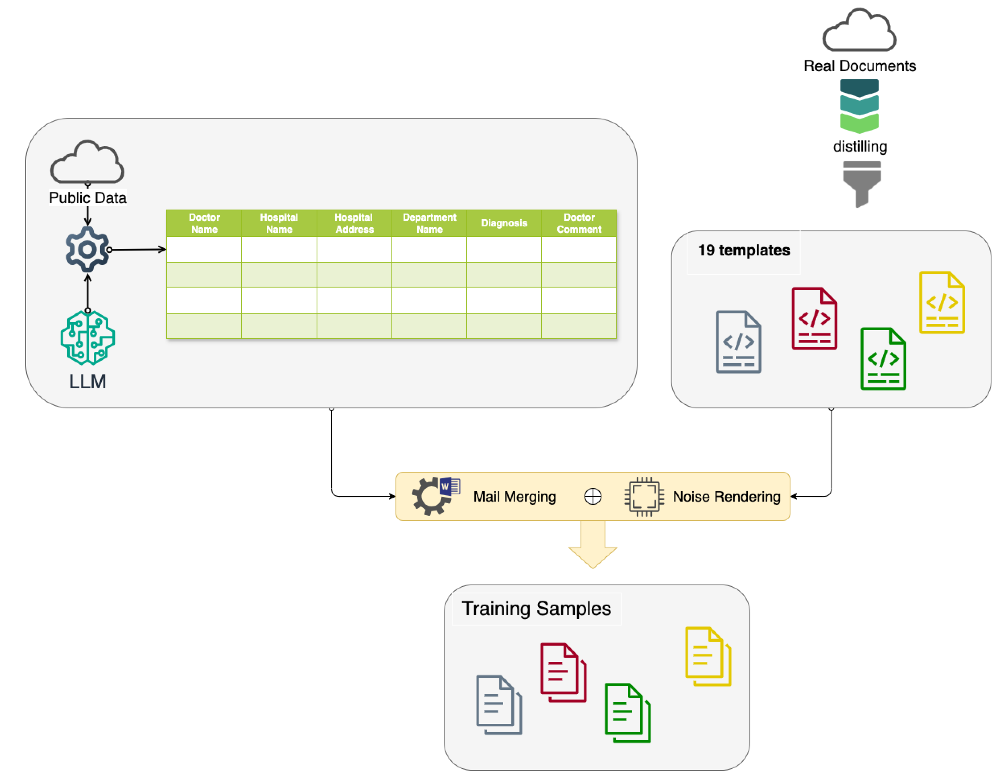 Diagnostics 15 03039 g003