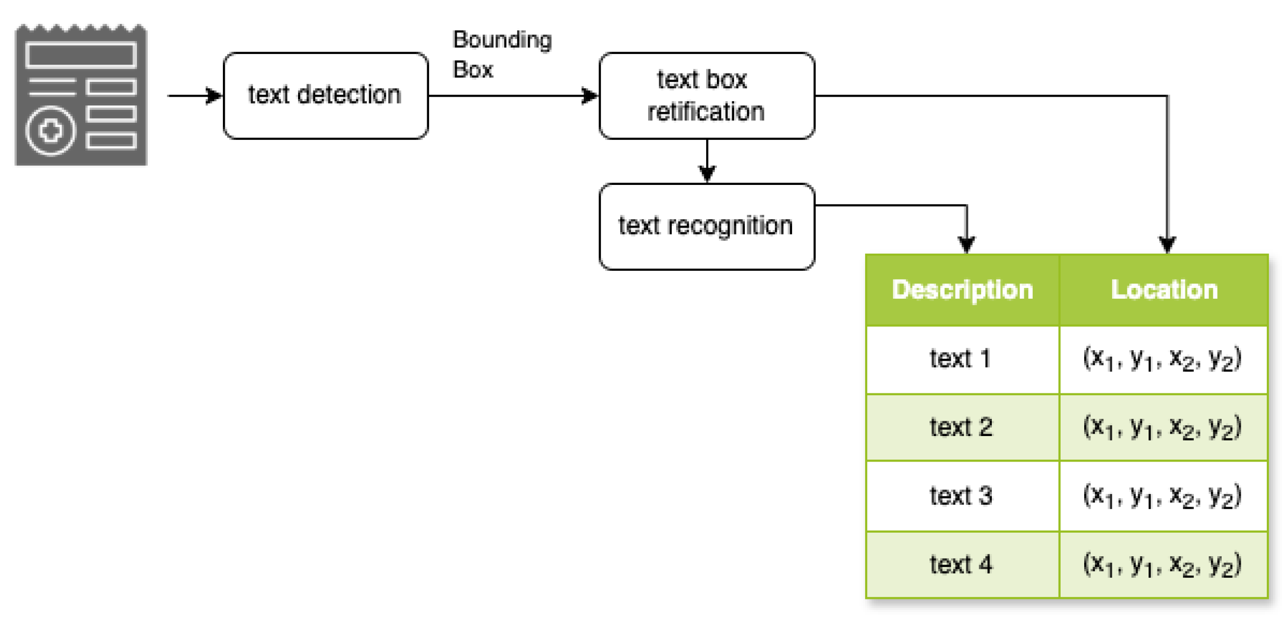 Diagnostics 15 03039 g006