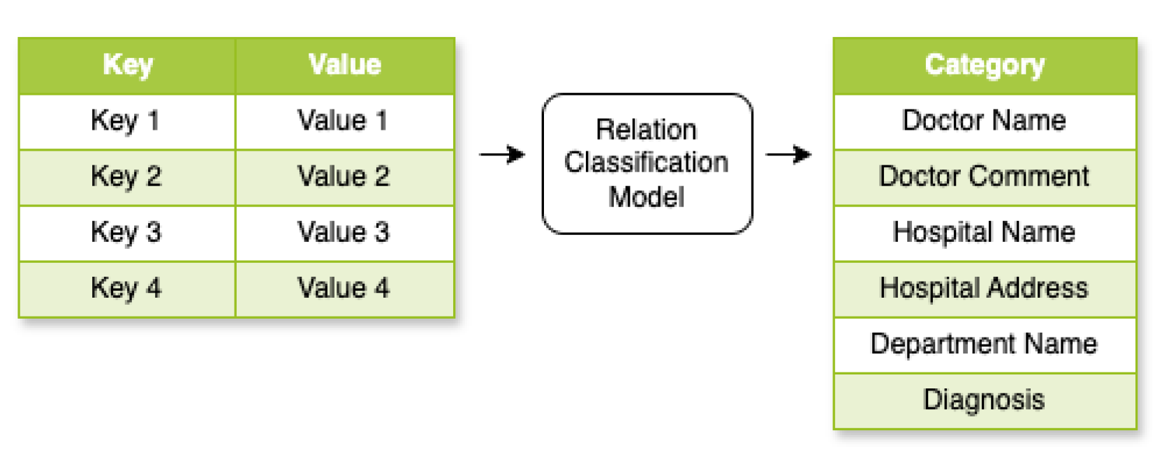 Diagnostics 15 03039 g007