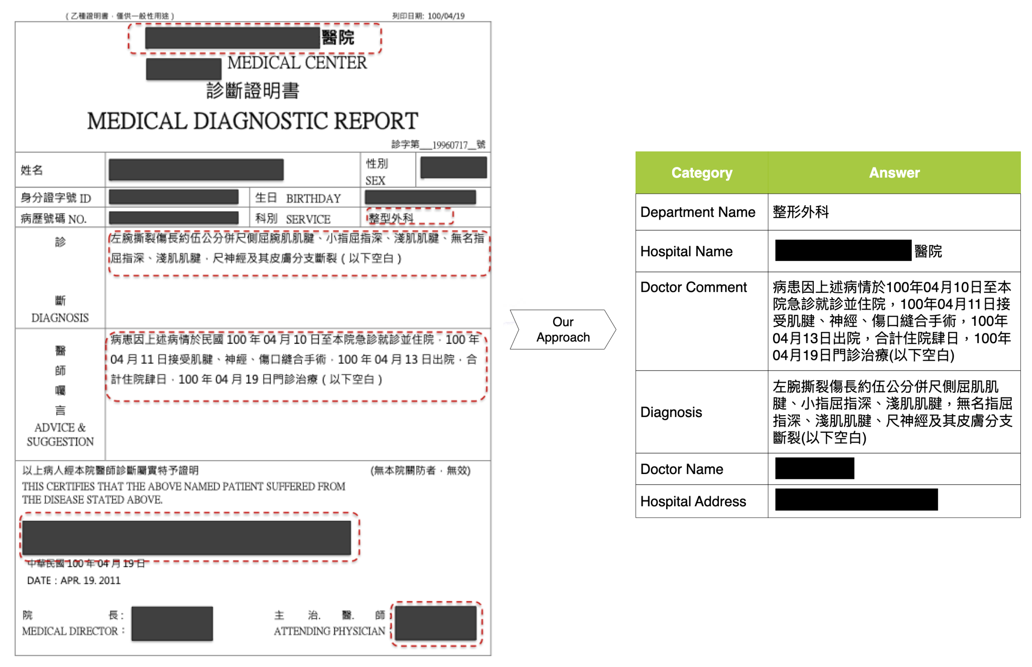 Diagnostics 15 03039 g0a1