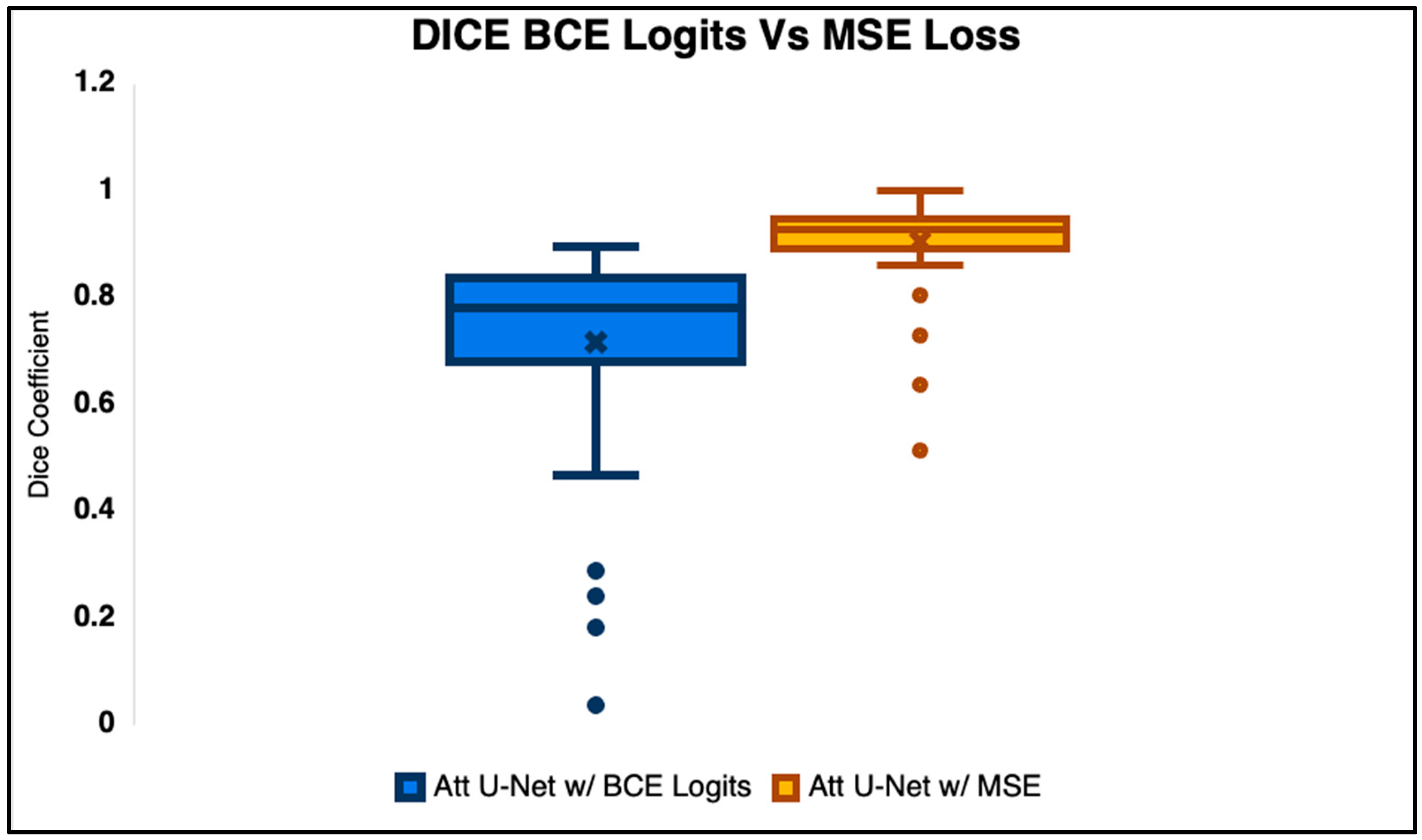 Diagnostics 15 03046 g009