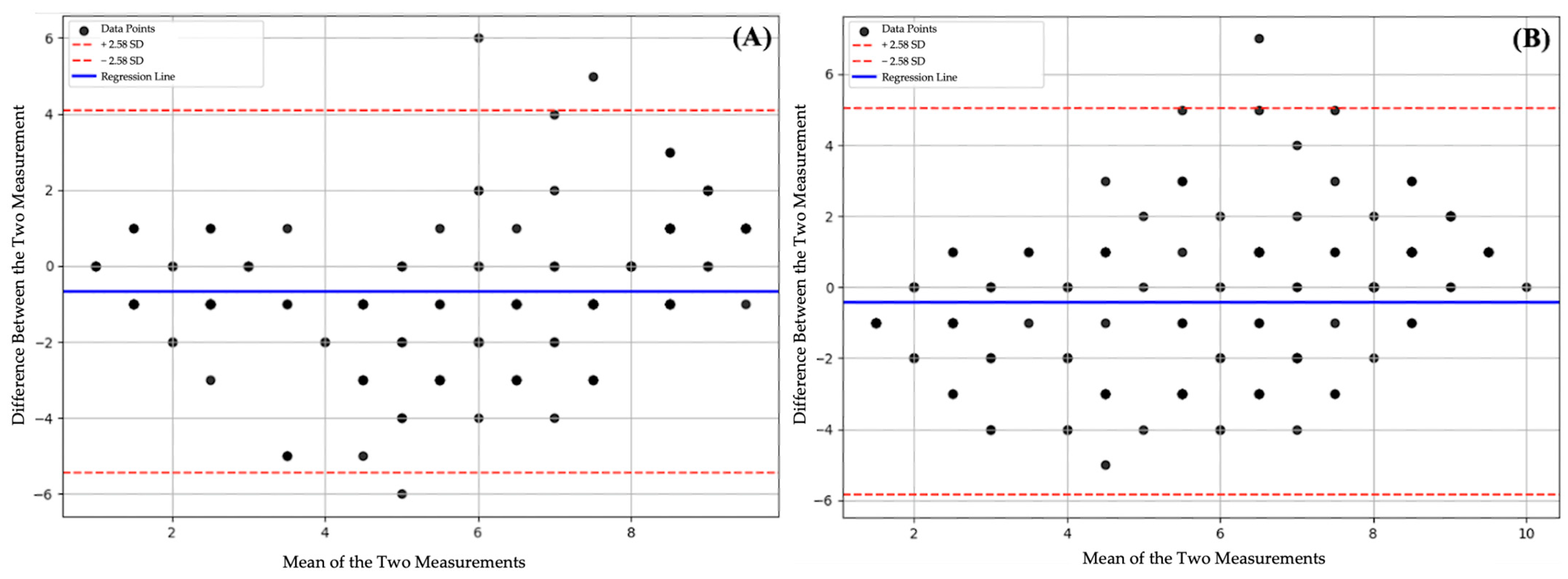 Diagnostics 15 03048 g001 Diagnostics 15 03048 g001