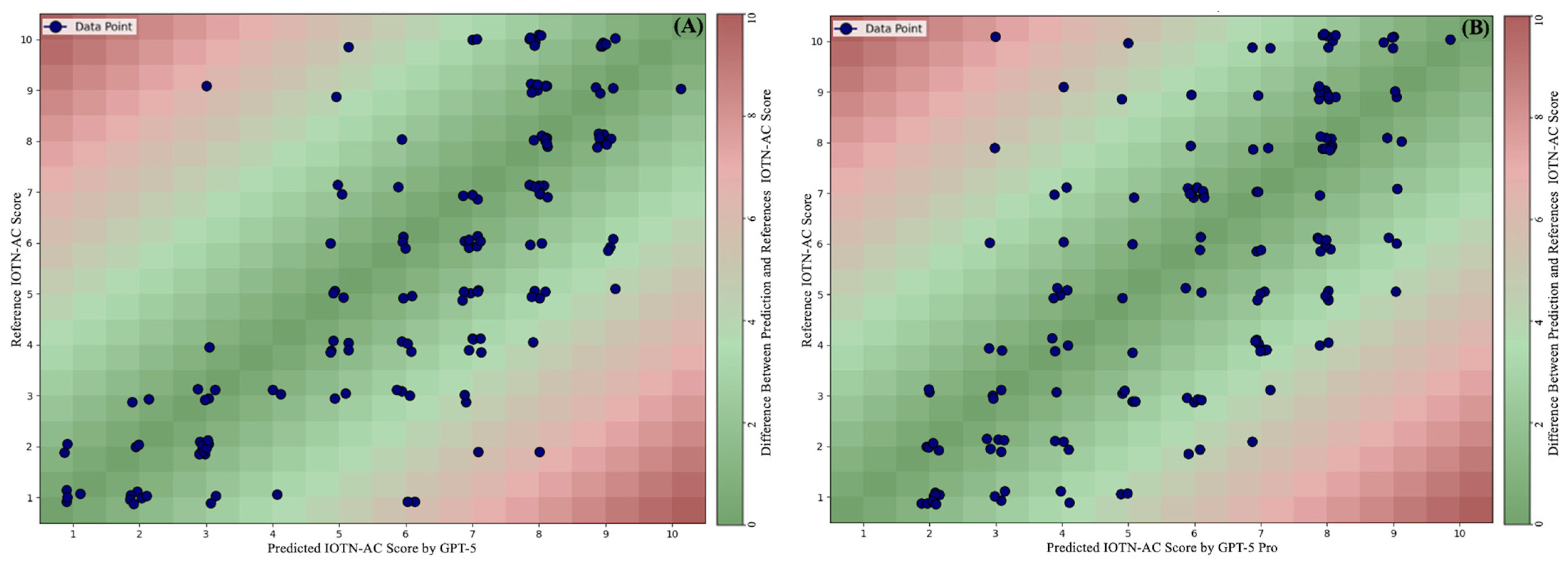 Diagnostics 15 03048 g002 Diagnostics 15 03048 g002