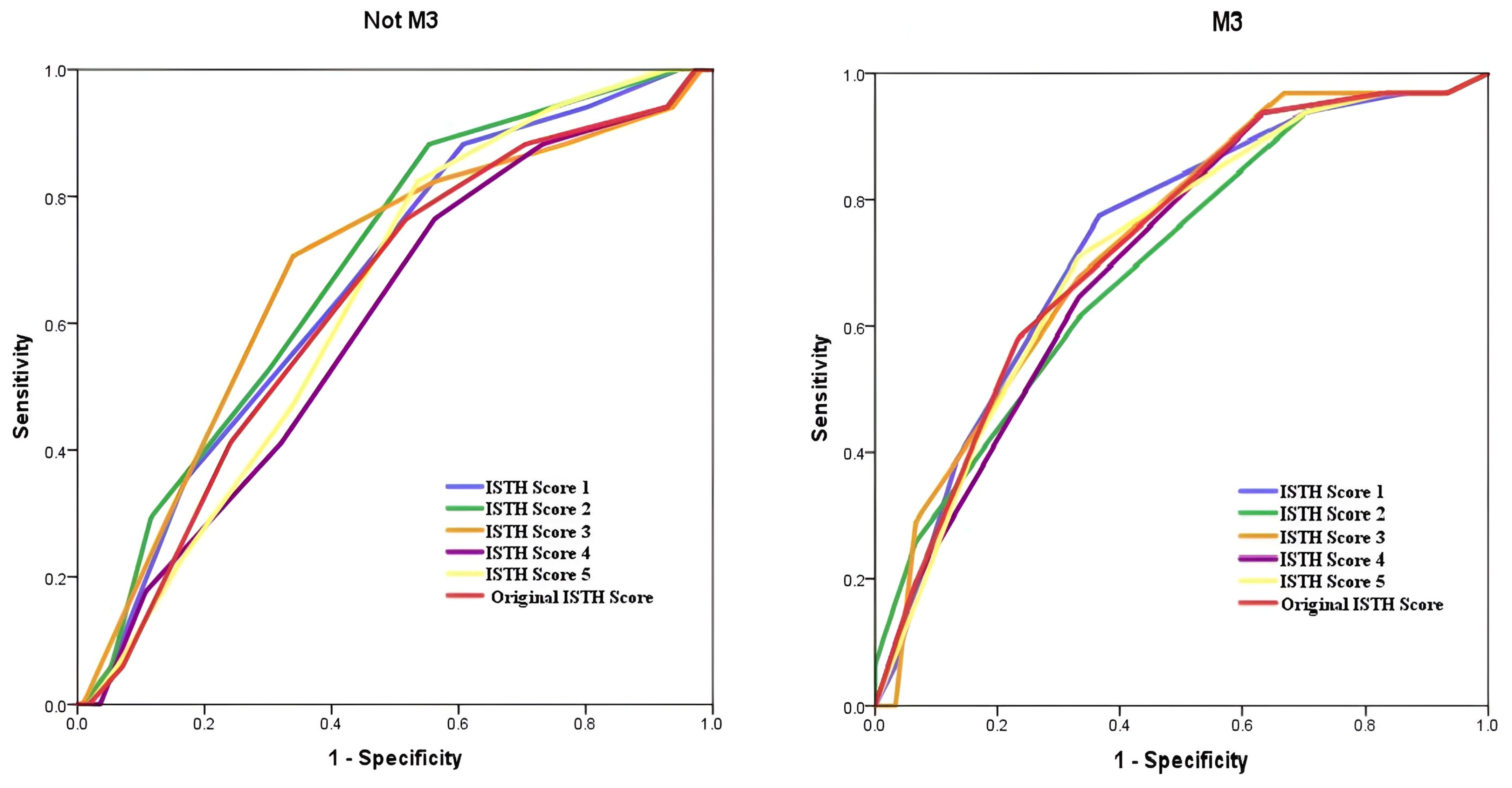 Diagnostics 15 03053 g001