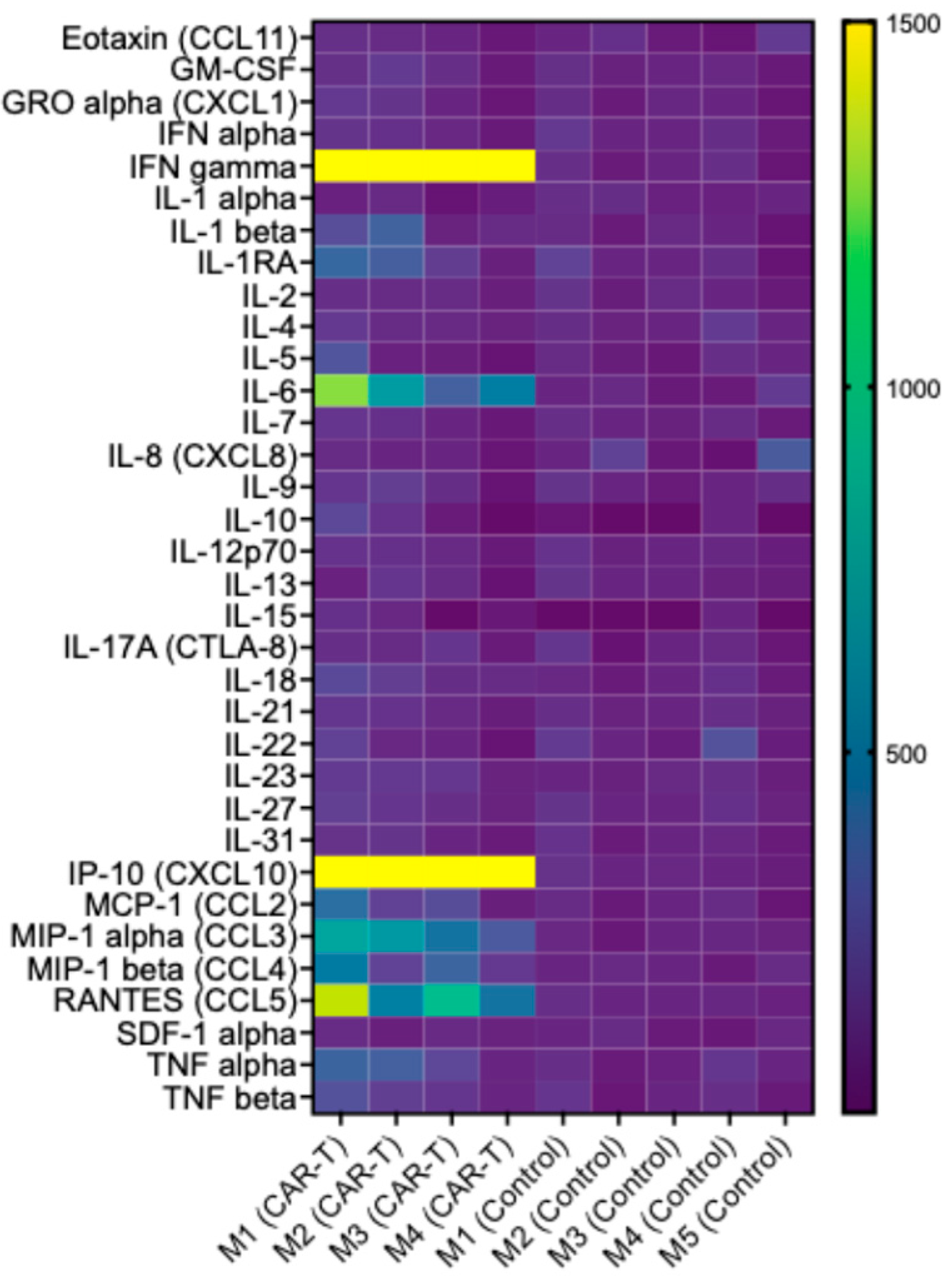Diagnostics 15 03058 g006 Diagnostics 15 03058 g006