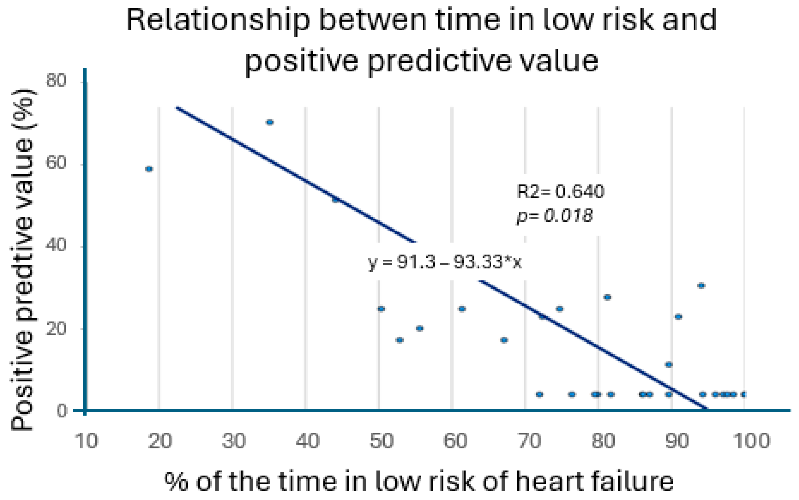 Diagnostics 15 03065 g002