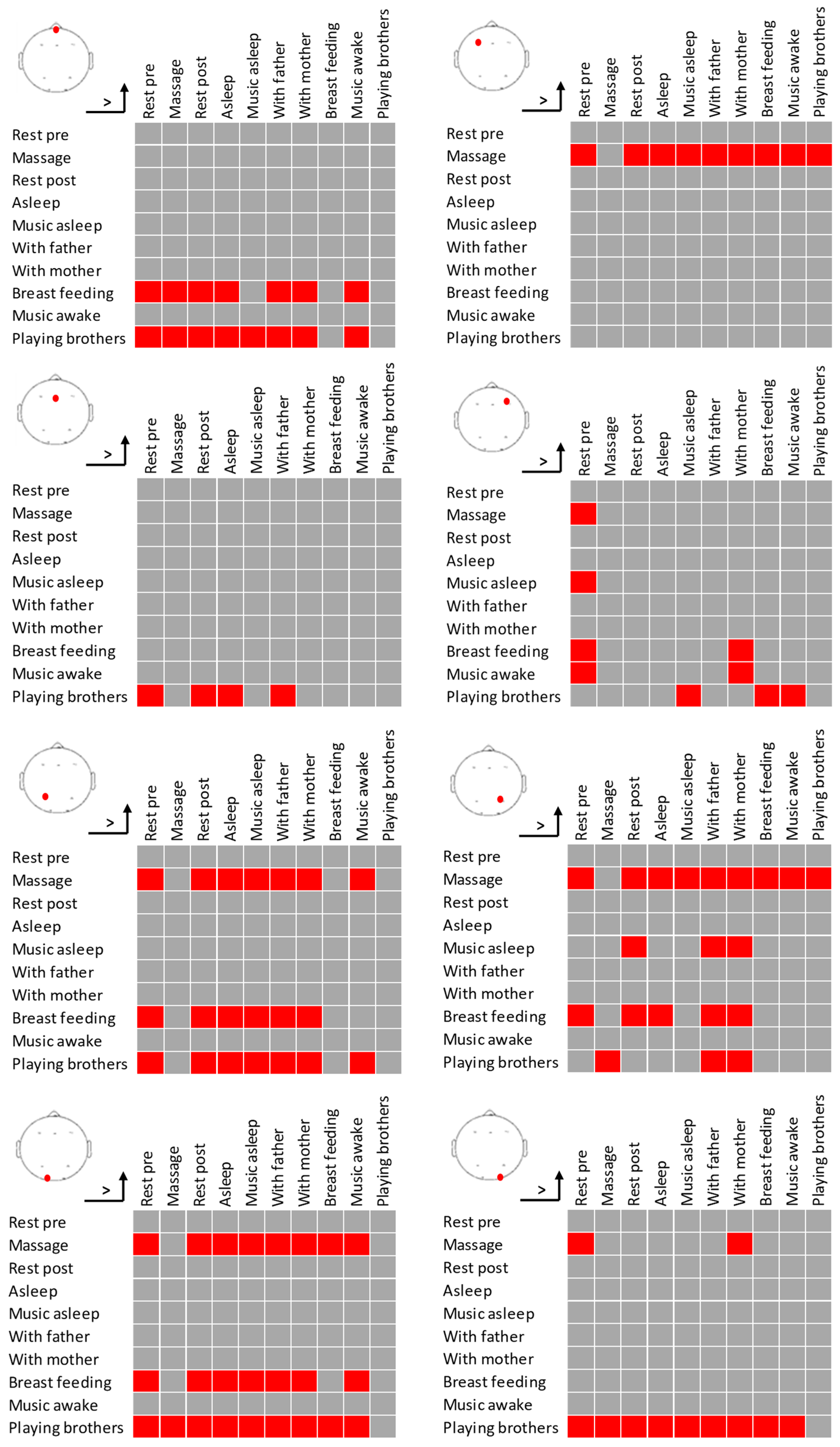 Diagnostics 15 03067 g005 Diagnostics 15 03067 g005
