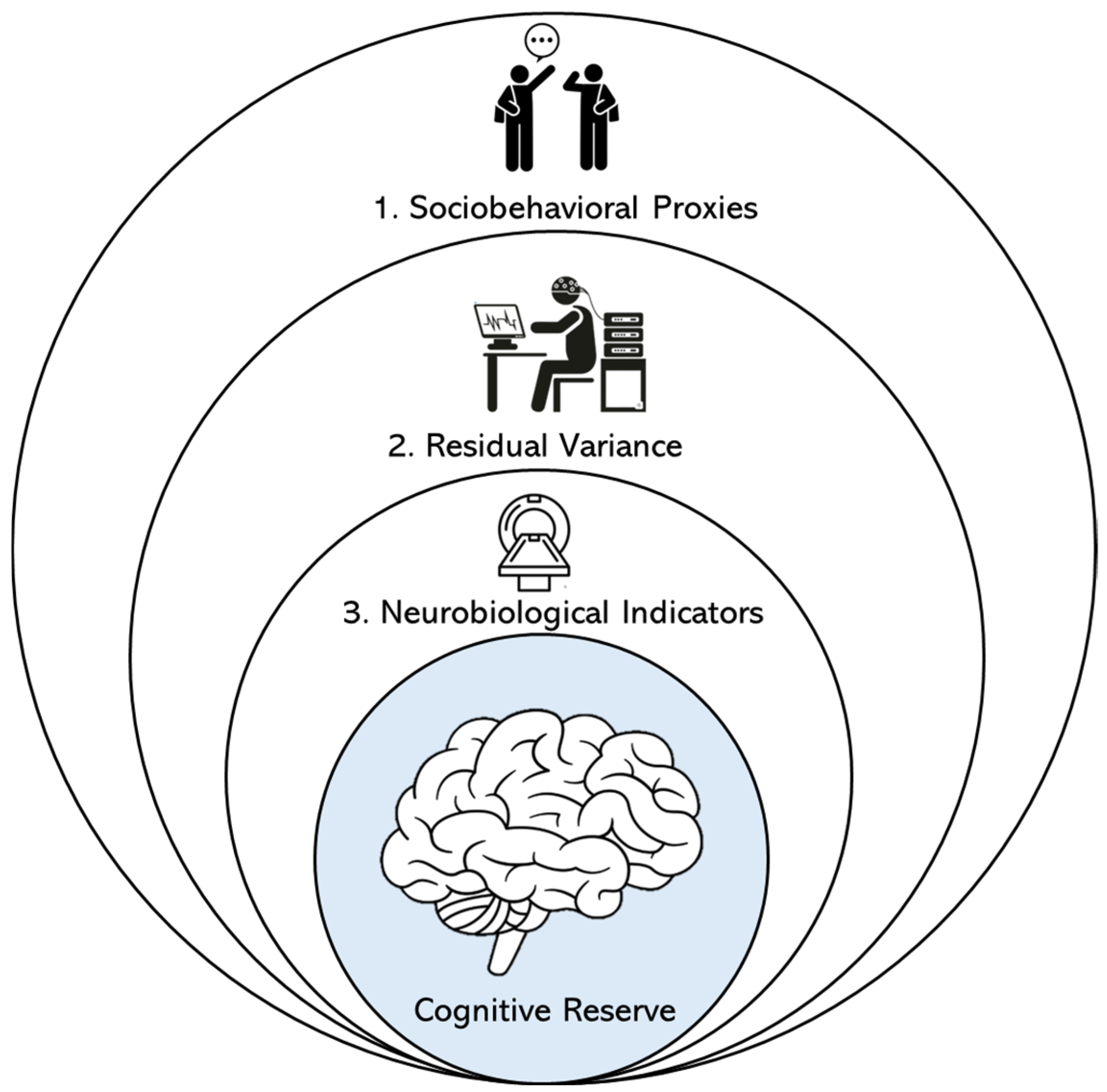 Diagnostics 15 03068 g001 Diagnostics 15 03068 g001