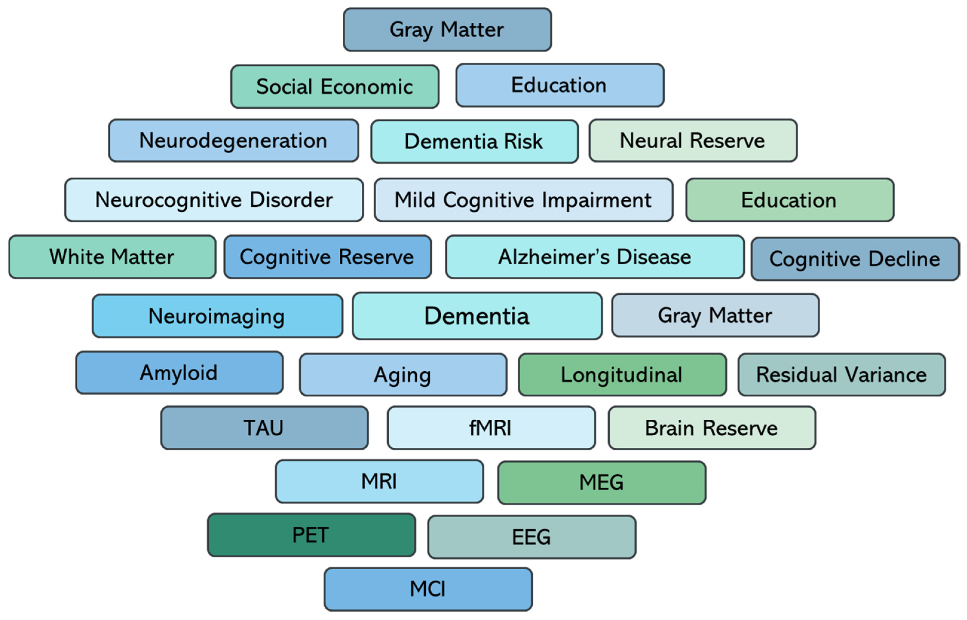 Diagnostics 15 03068 g002 Diagnostics 15 03068 g002