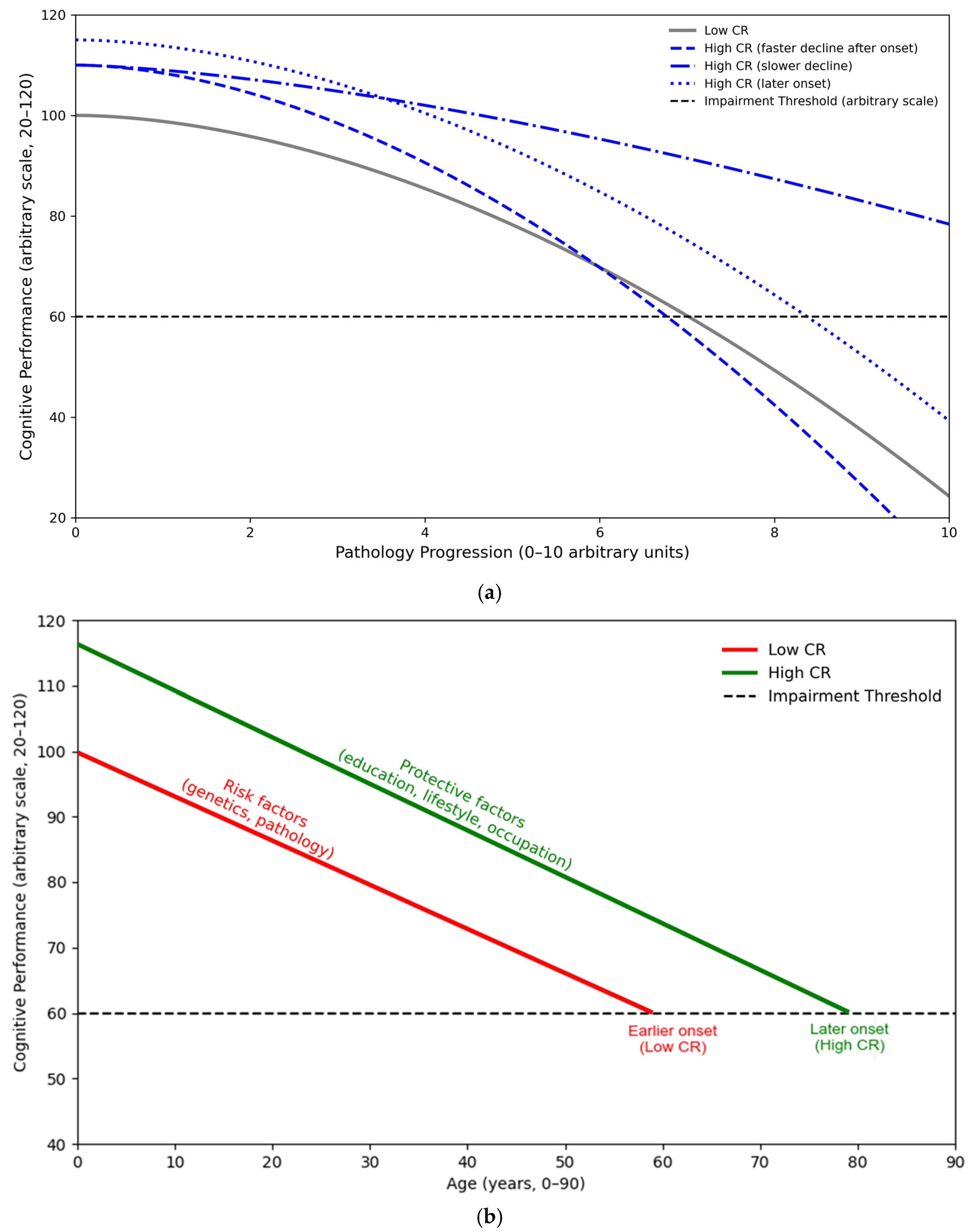 Diagnostics 15 03068 g003 Diagnostics 15 03068 g003