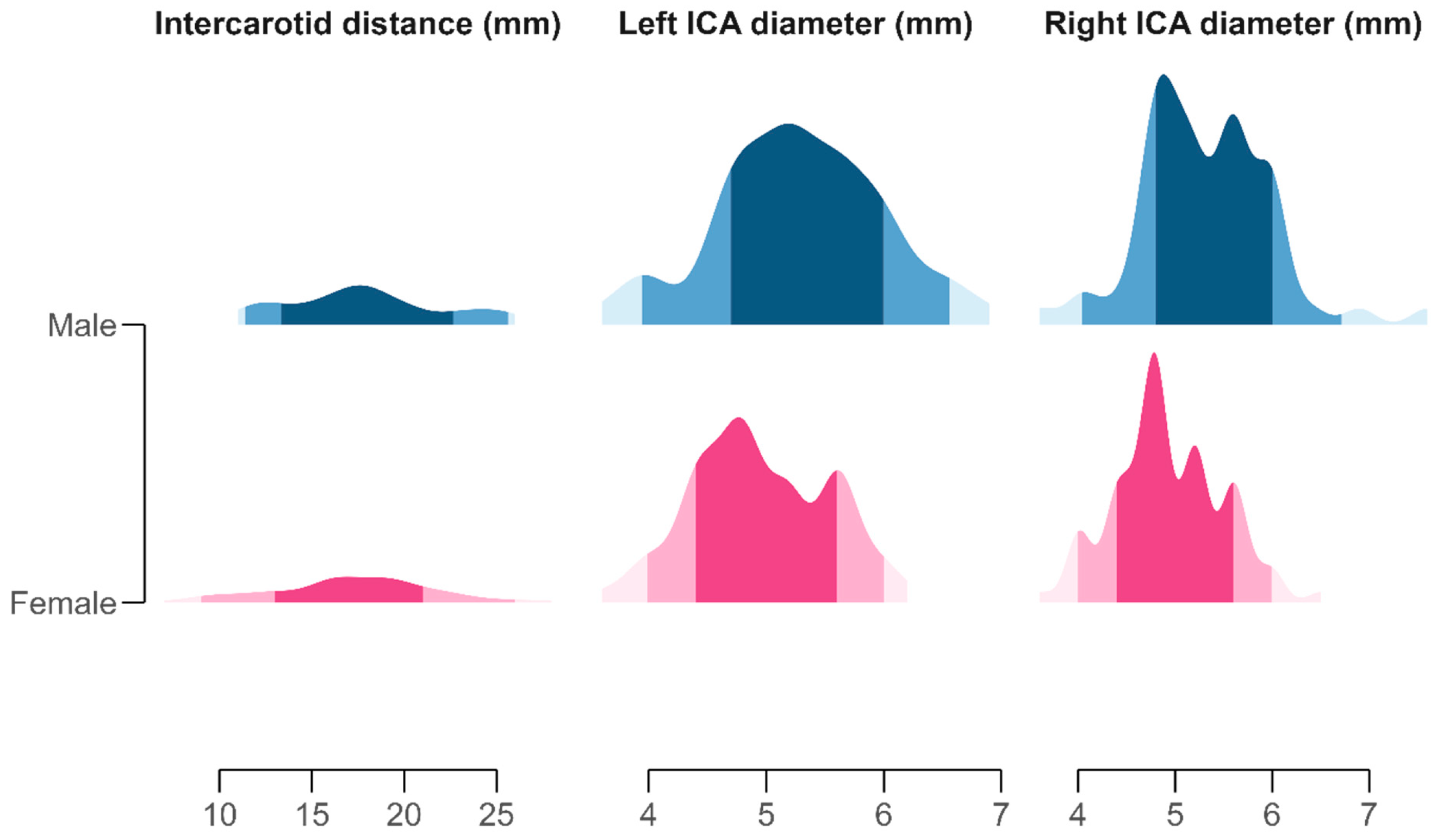 Diagnostics 15 03072 g002