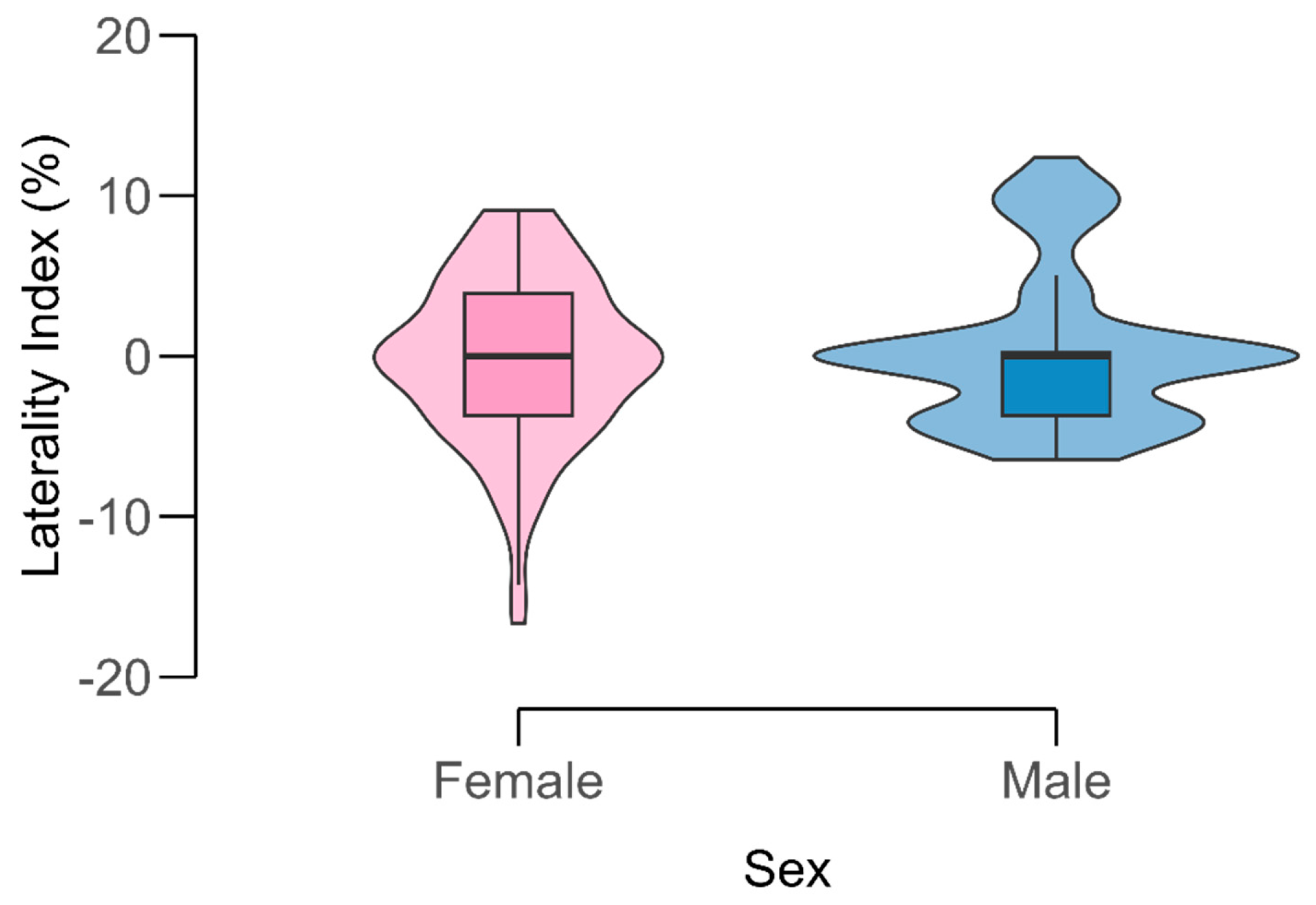 Diagnostics 15 03072 g003