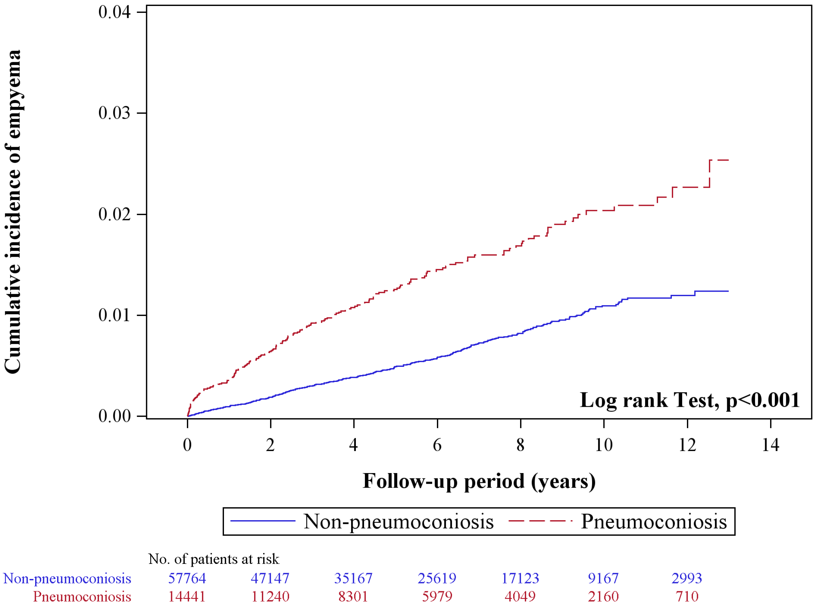 Diagnostics 15 03075 g002 Diagnostics 15 03075 g002