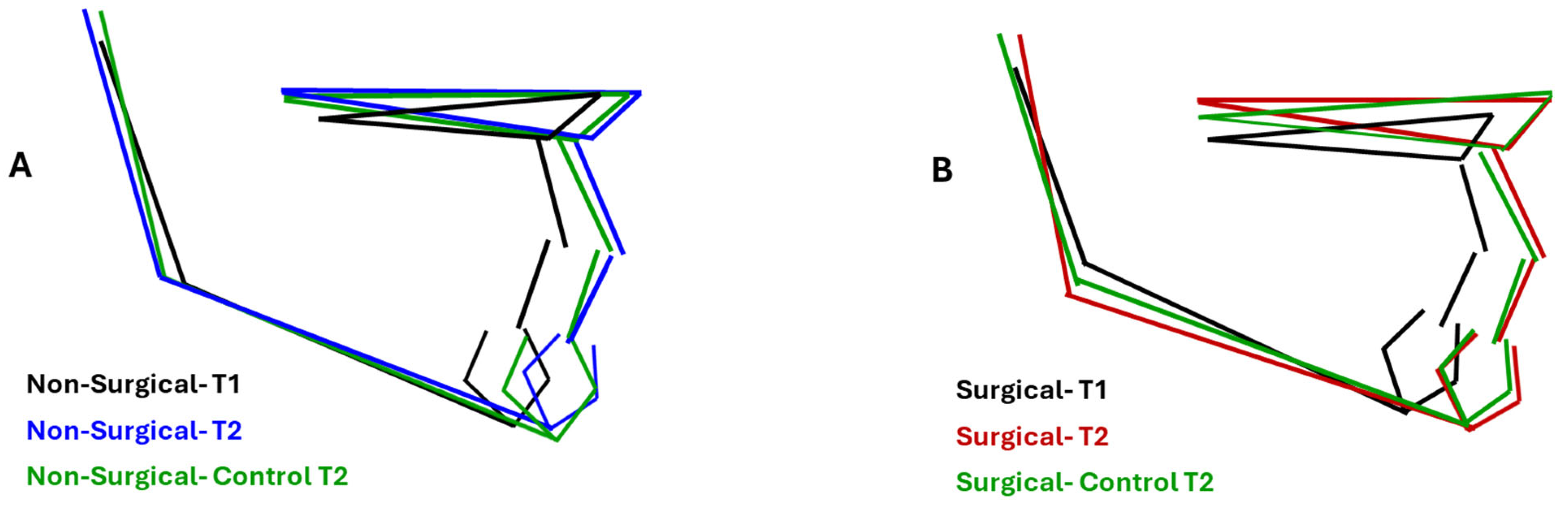 Diagnostics 15 03079 g002