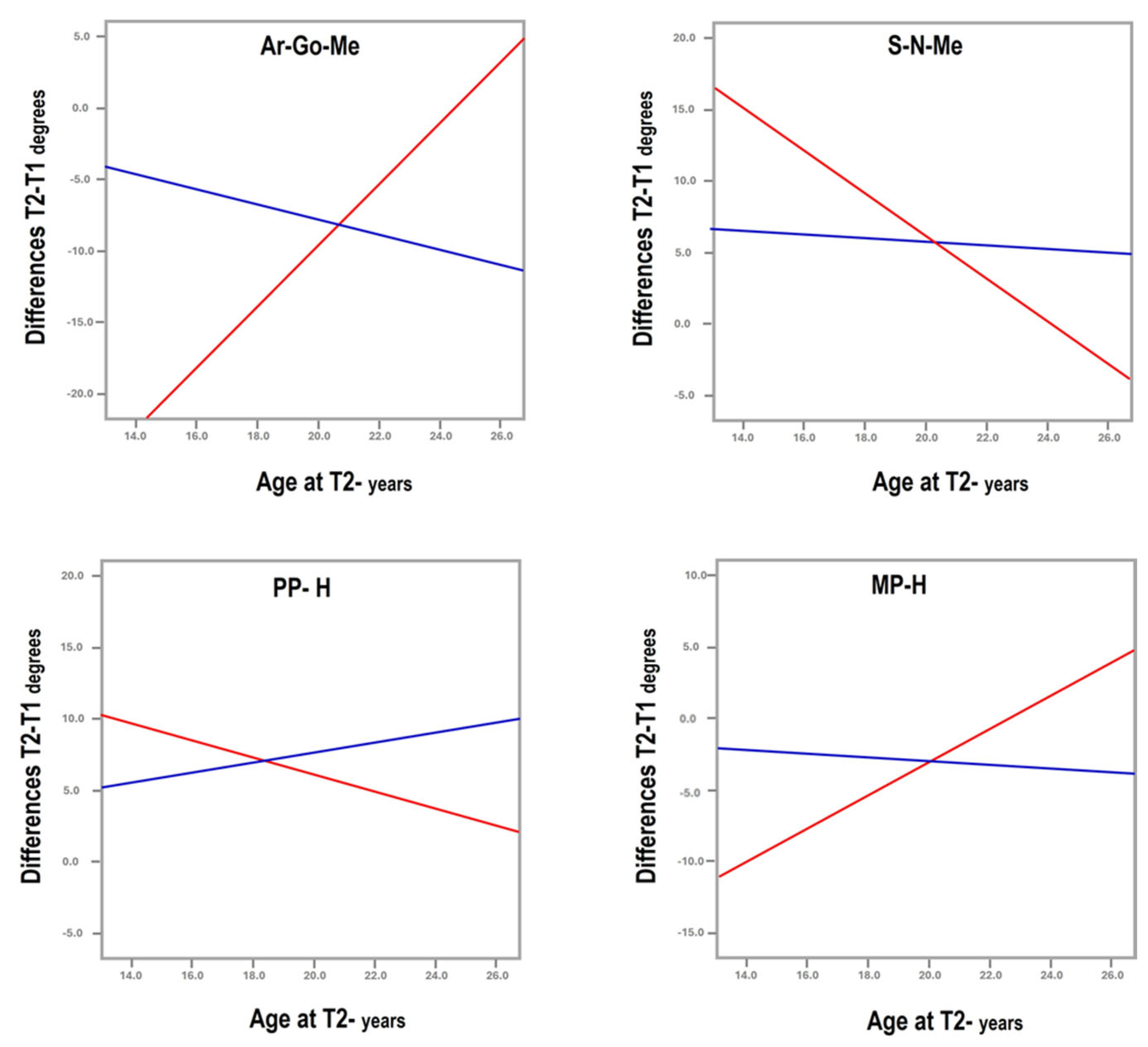 Diagnostics 15 03079 g003