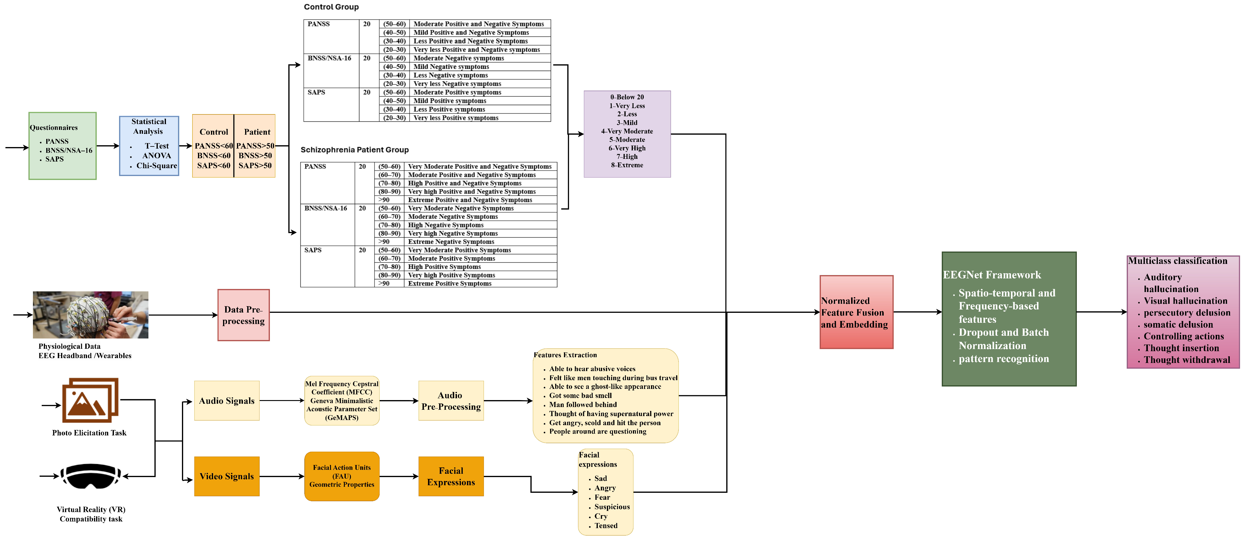 Diagnostics 15 03081 g004