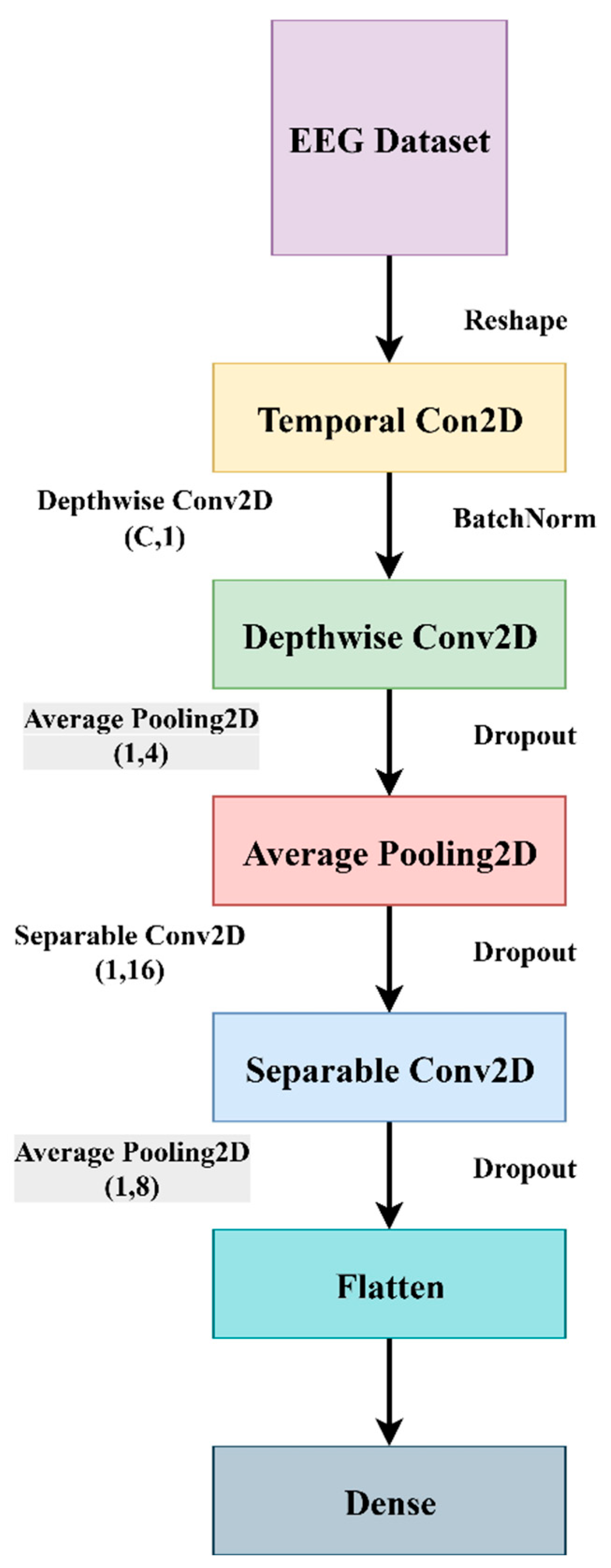 Diagnostics 15 03081 g005