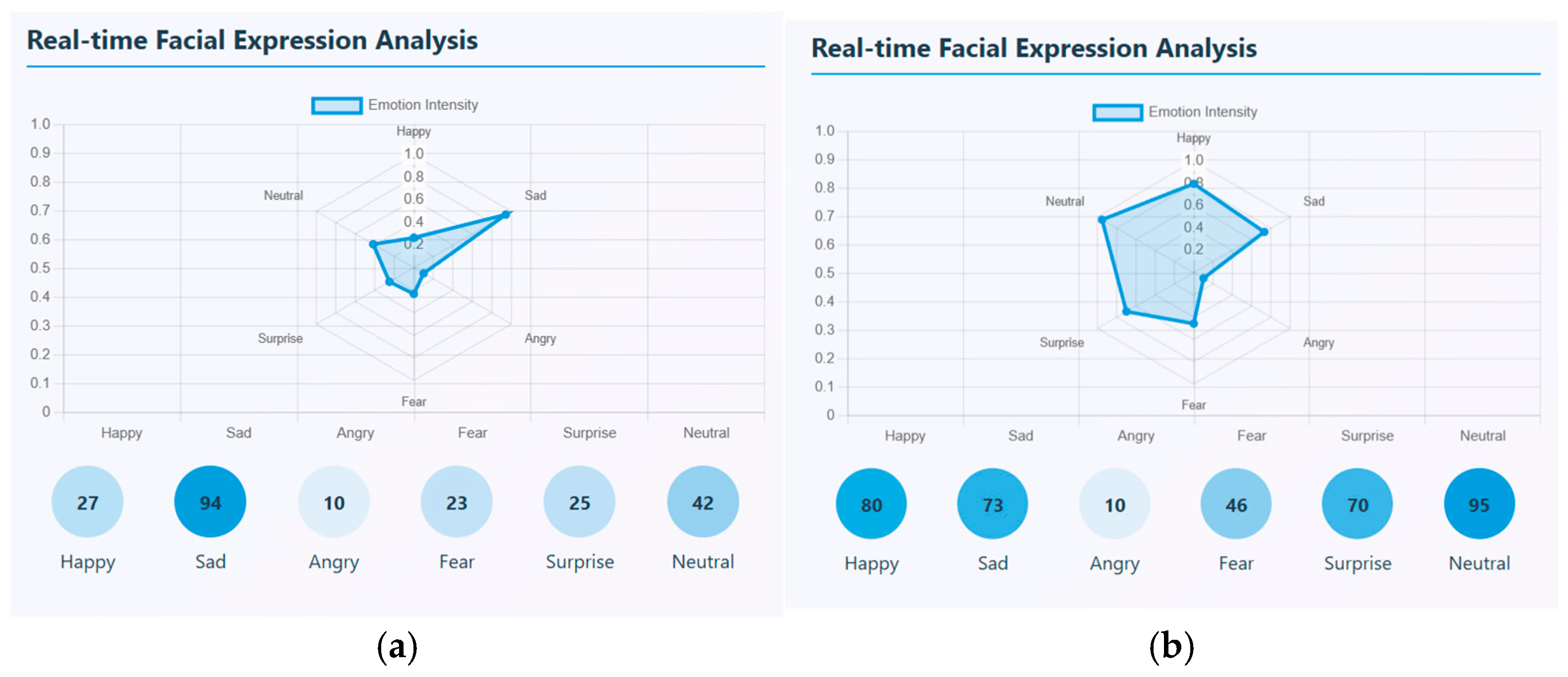 Diagnostics 15 03081 g008