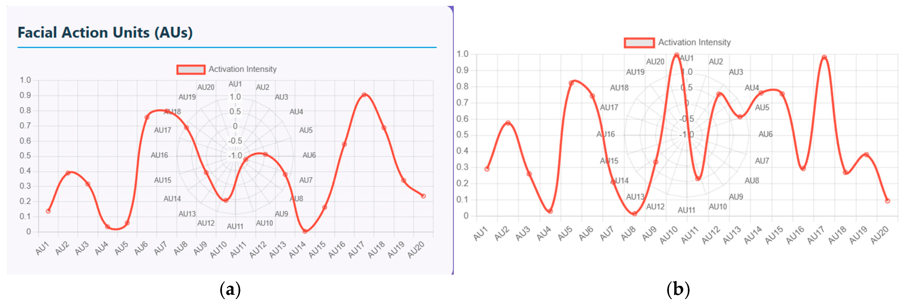 Diagnostics 15 03081 g010