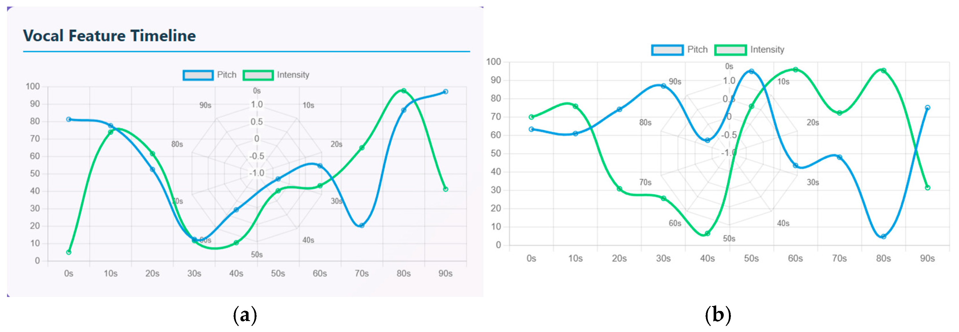 Diagnostics 15 03081 g011
