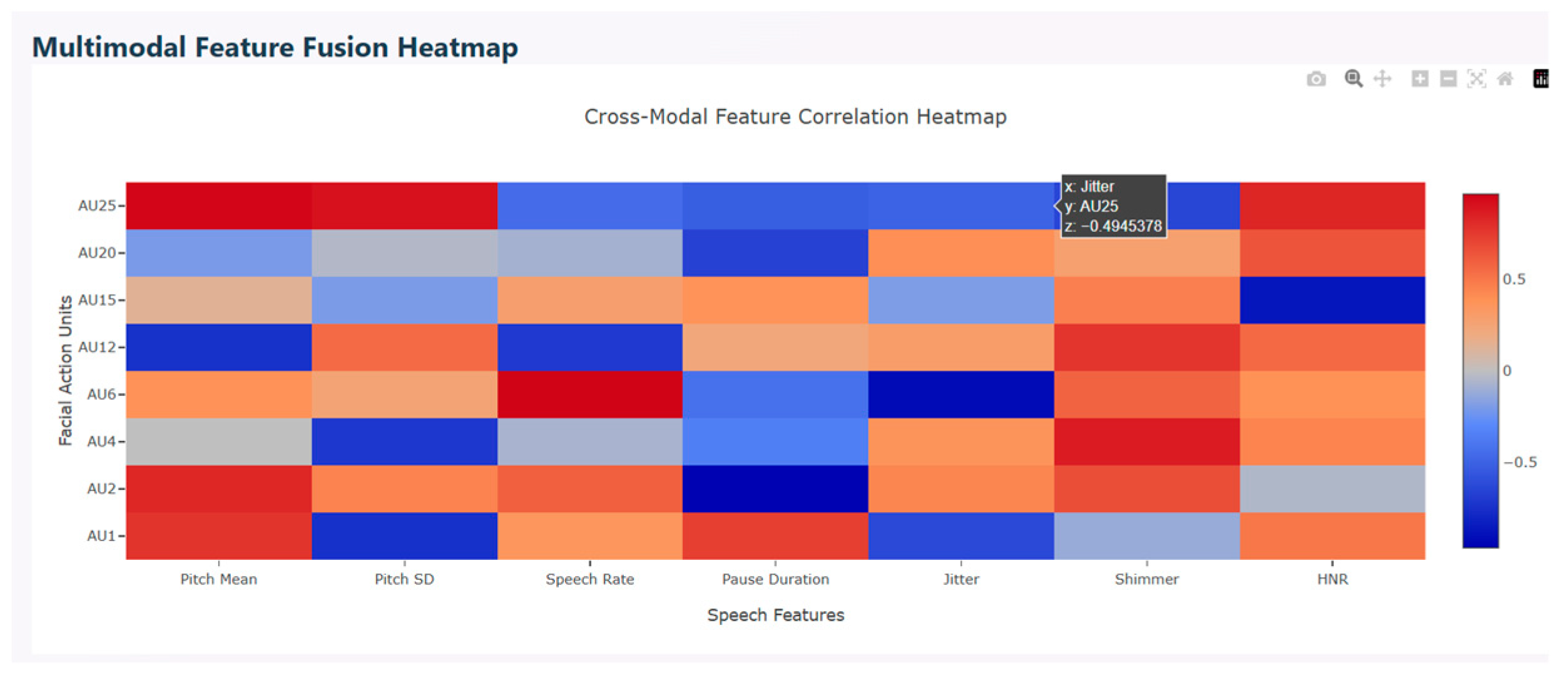 Diagnostics 15 03081 g012