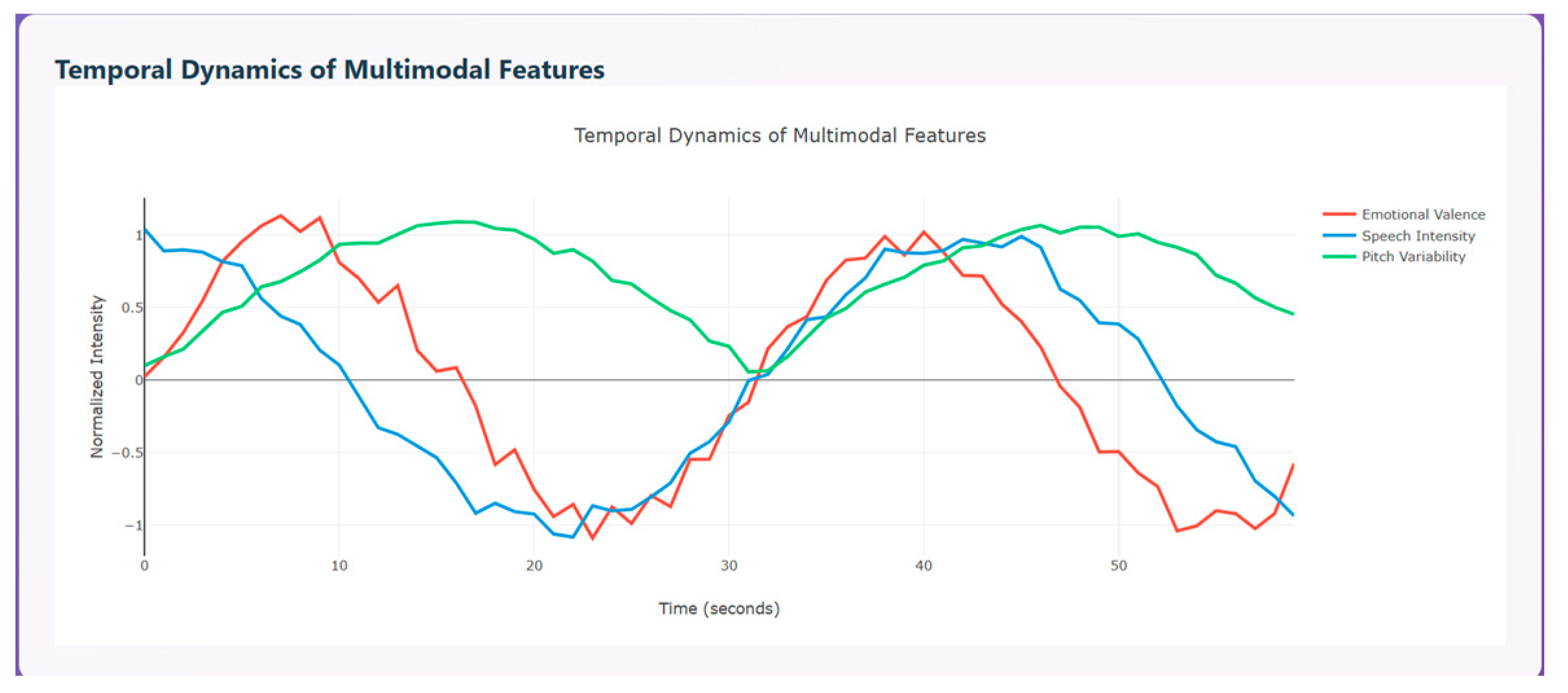 Diagnostics 15 03081 g013