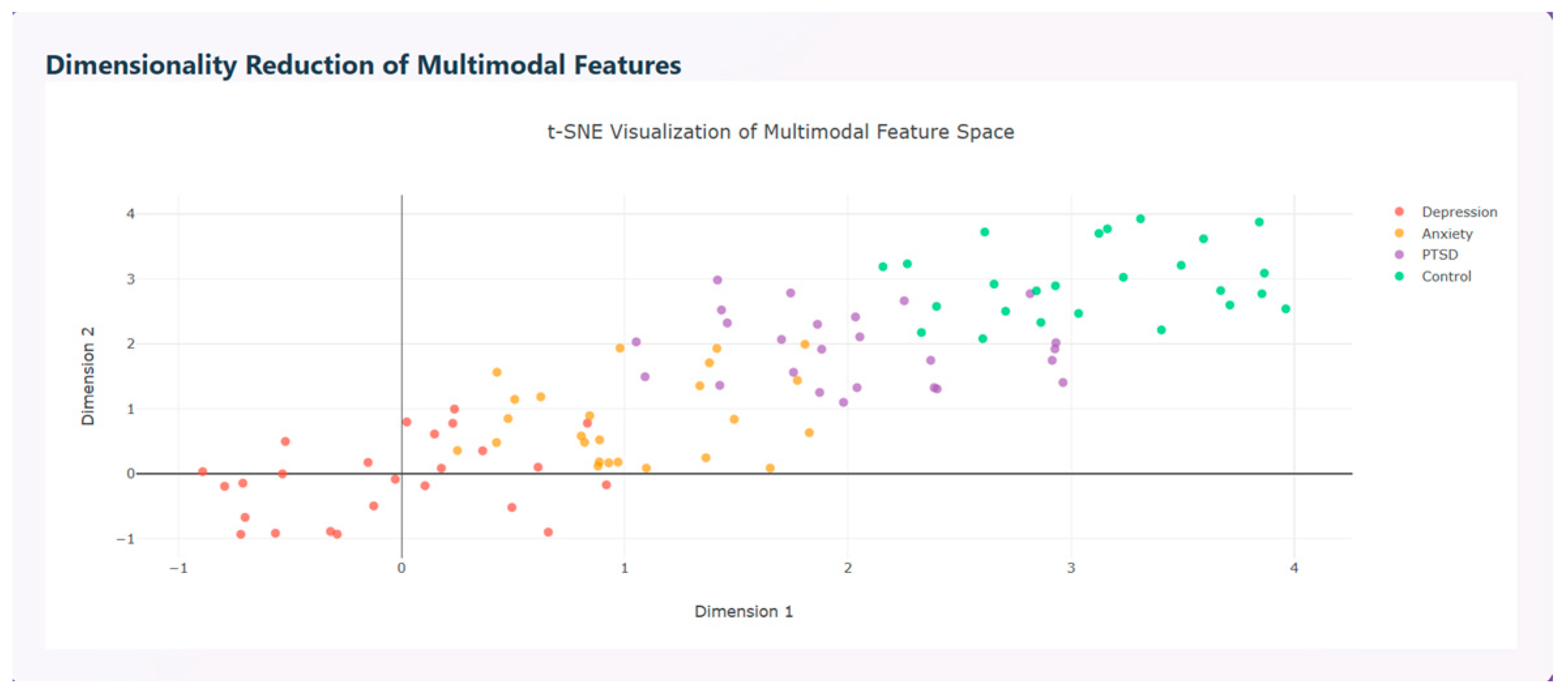 Diagnostics 15 03081 g014