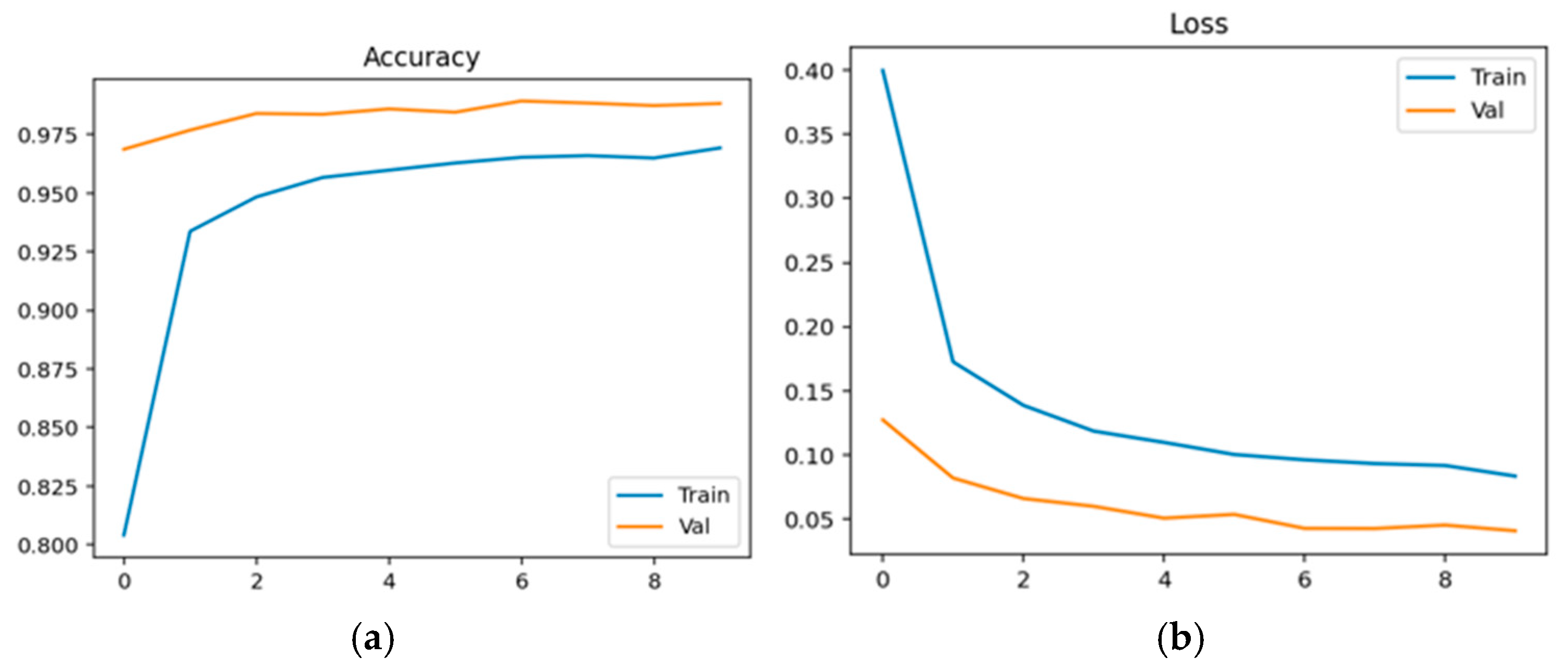 Diagnostics 15 03081 g017