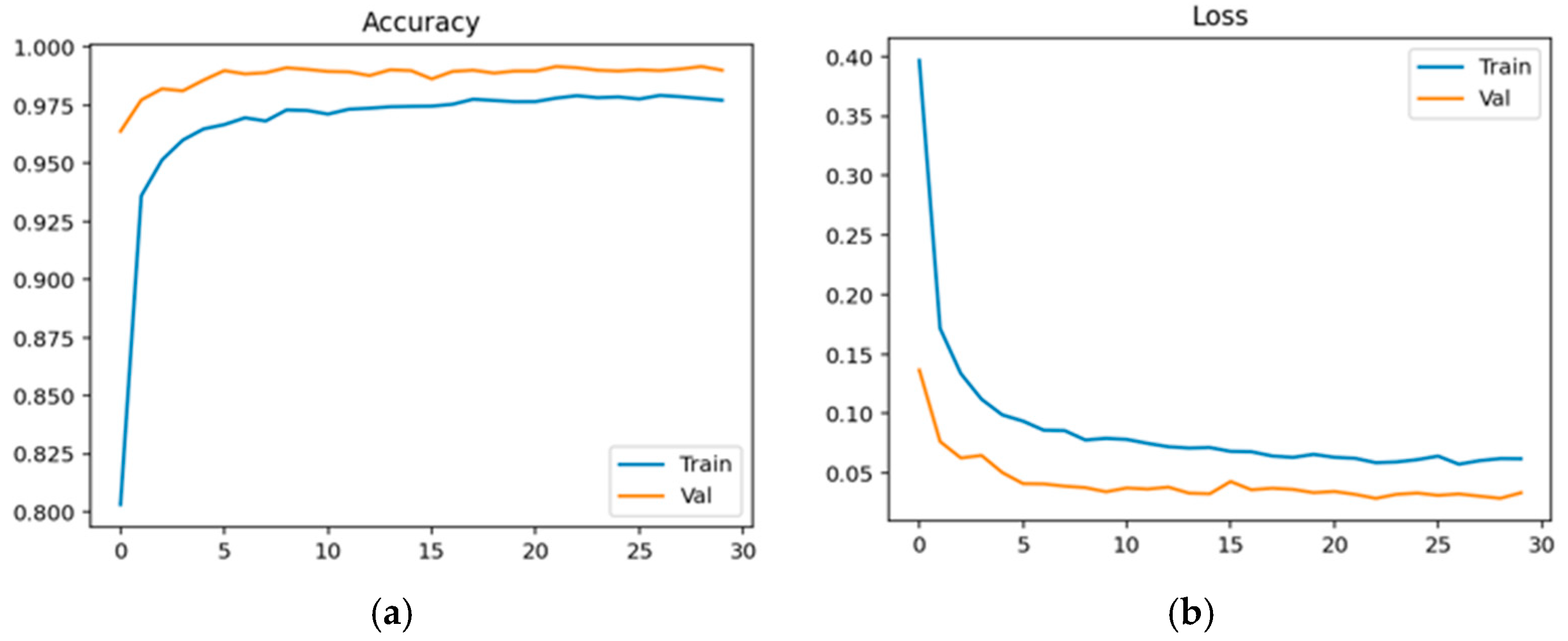 Diagnostics 15 03081 g018