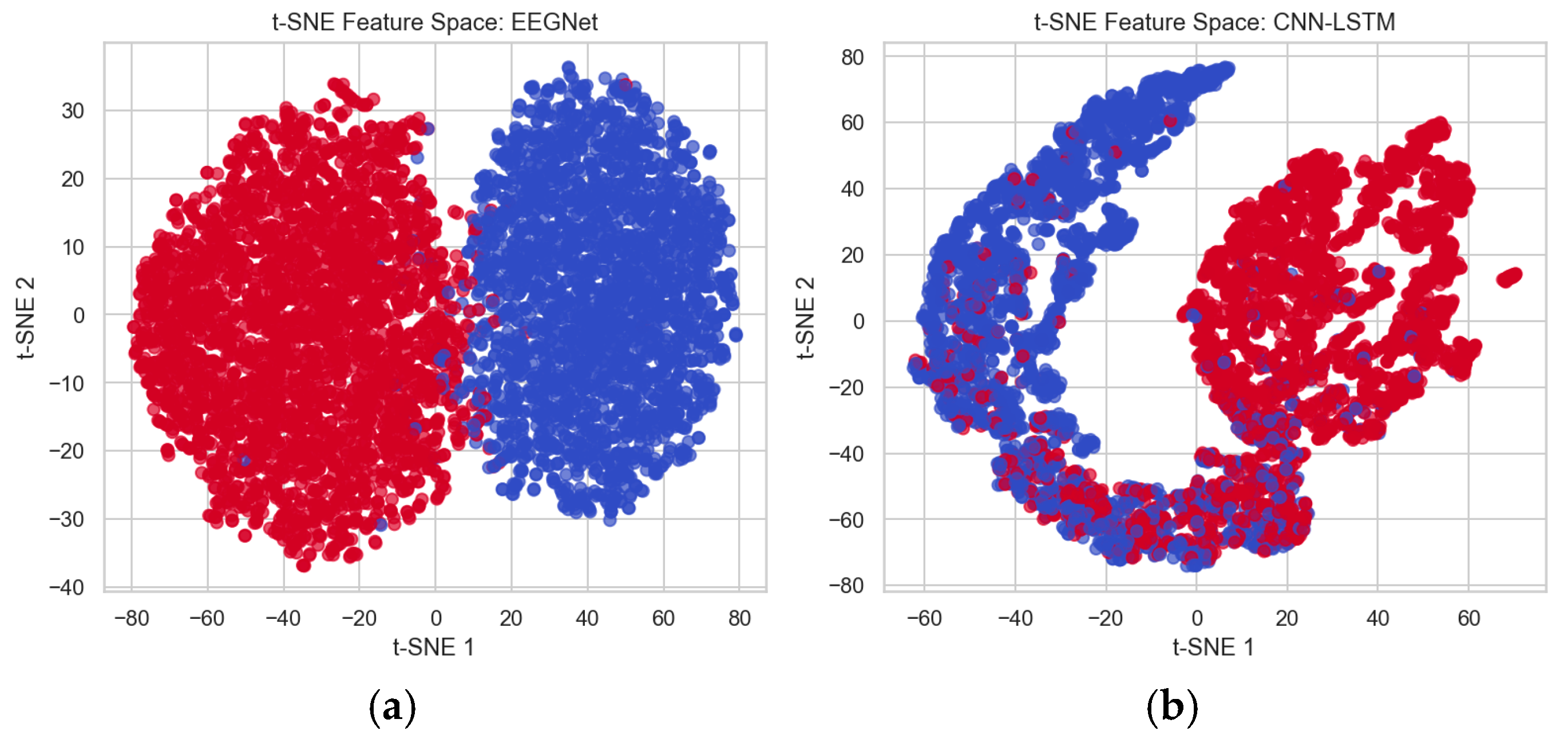 Diagnostics 15 03081 g019