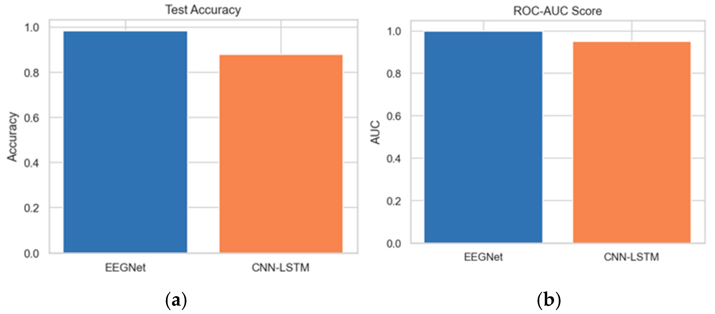 Diagnostics 15 03081 g020
