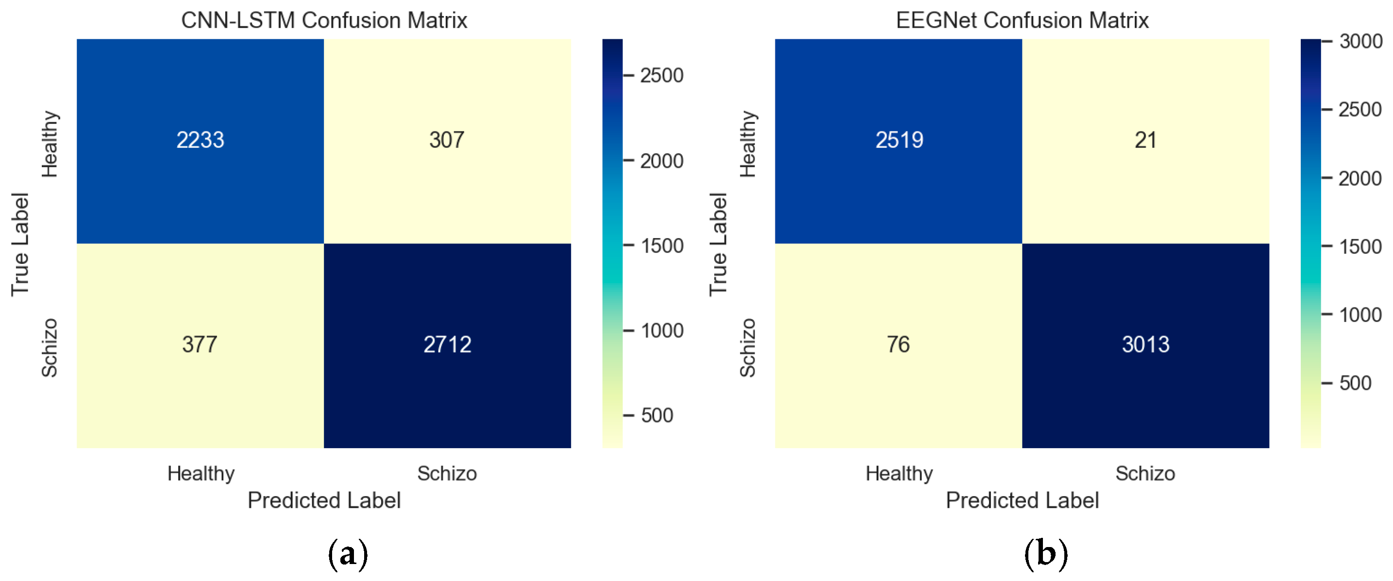 Diagnostics 15 03081 g021