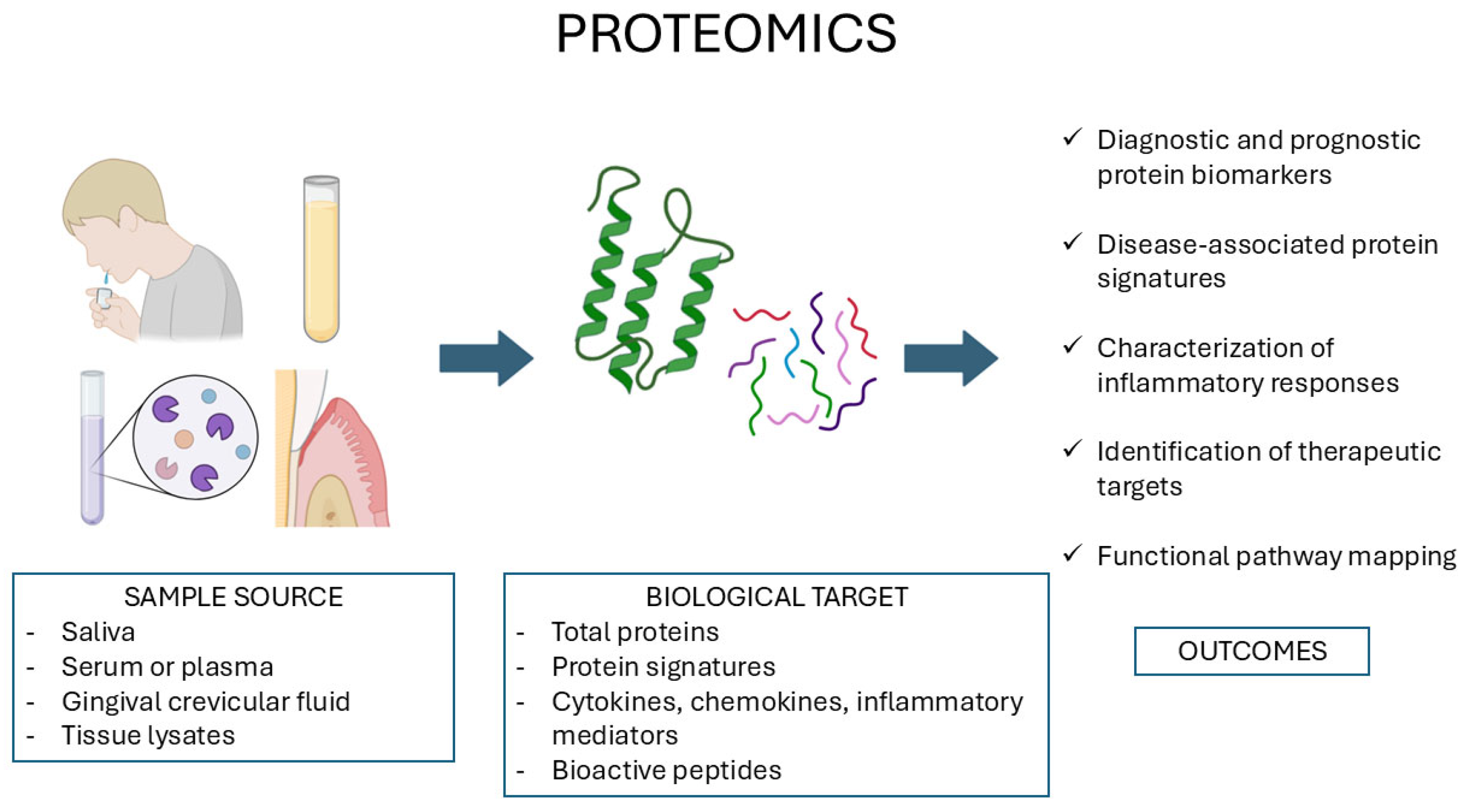 Diagnostics 15 03086 g003 Diagnostics 15 03086 g003