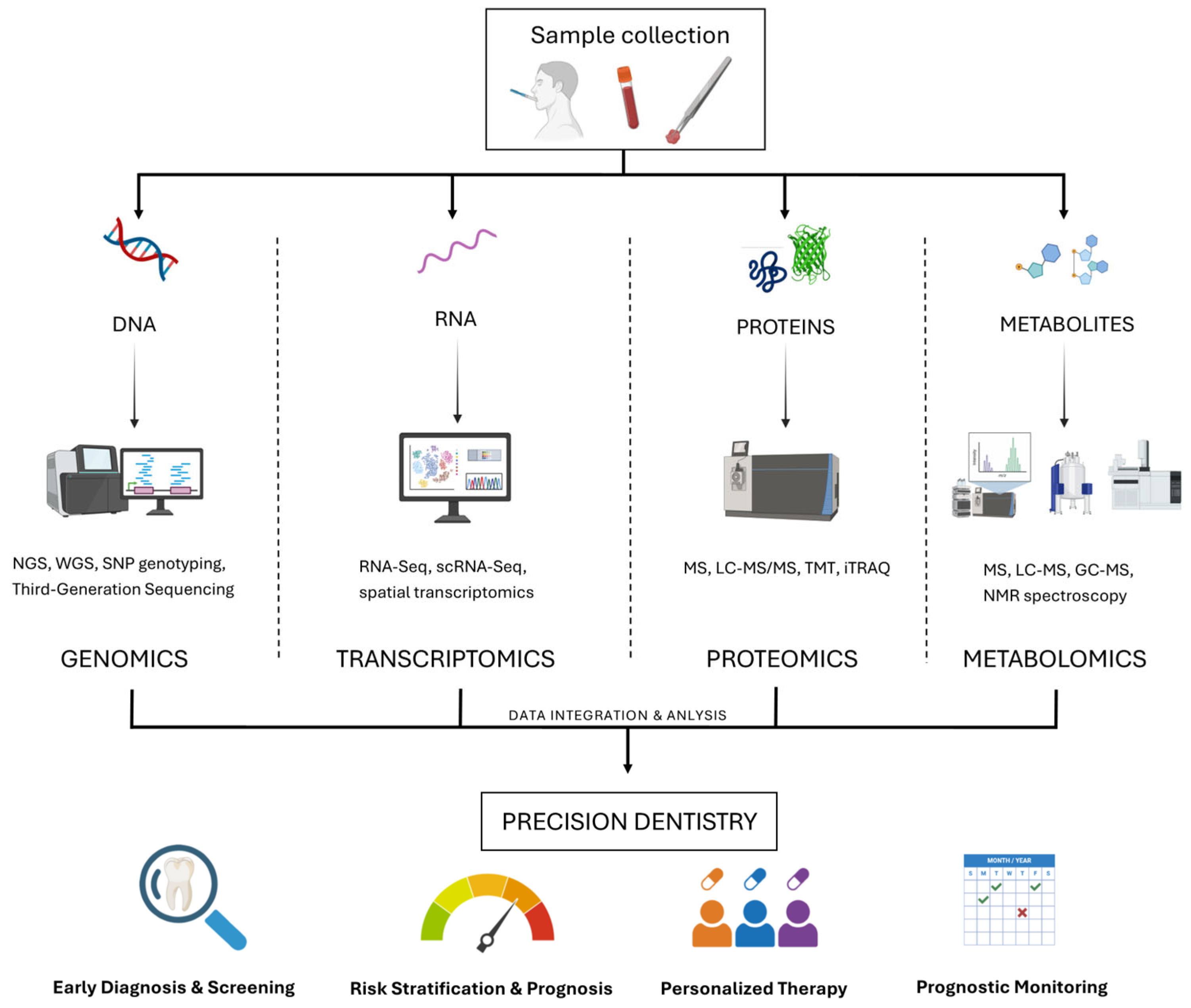 Diagnostics 15 03086 g005 Diagnostics 15 03086 g005