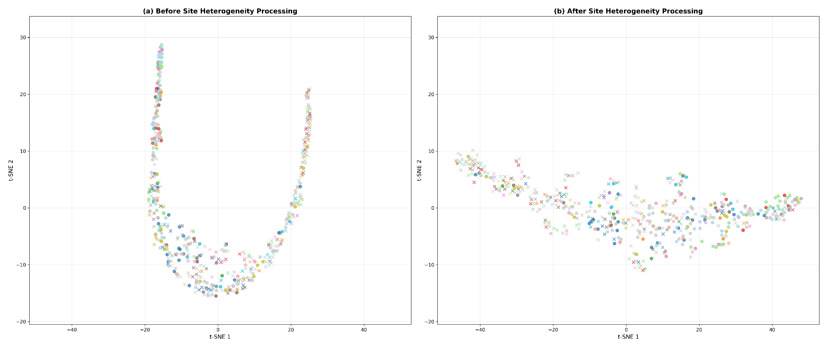 Diagnostics 15 03089 g003