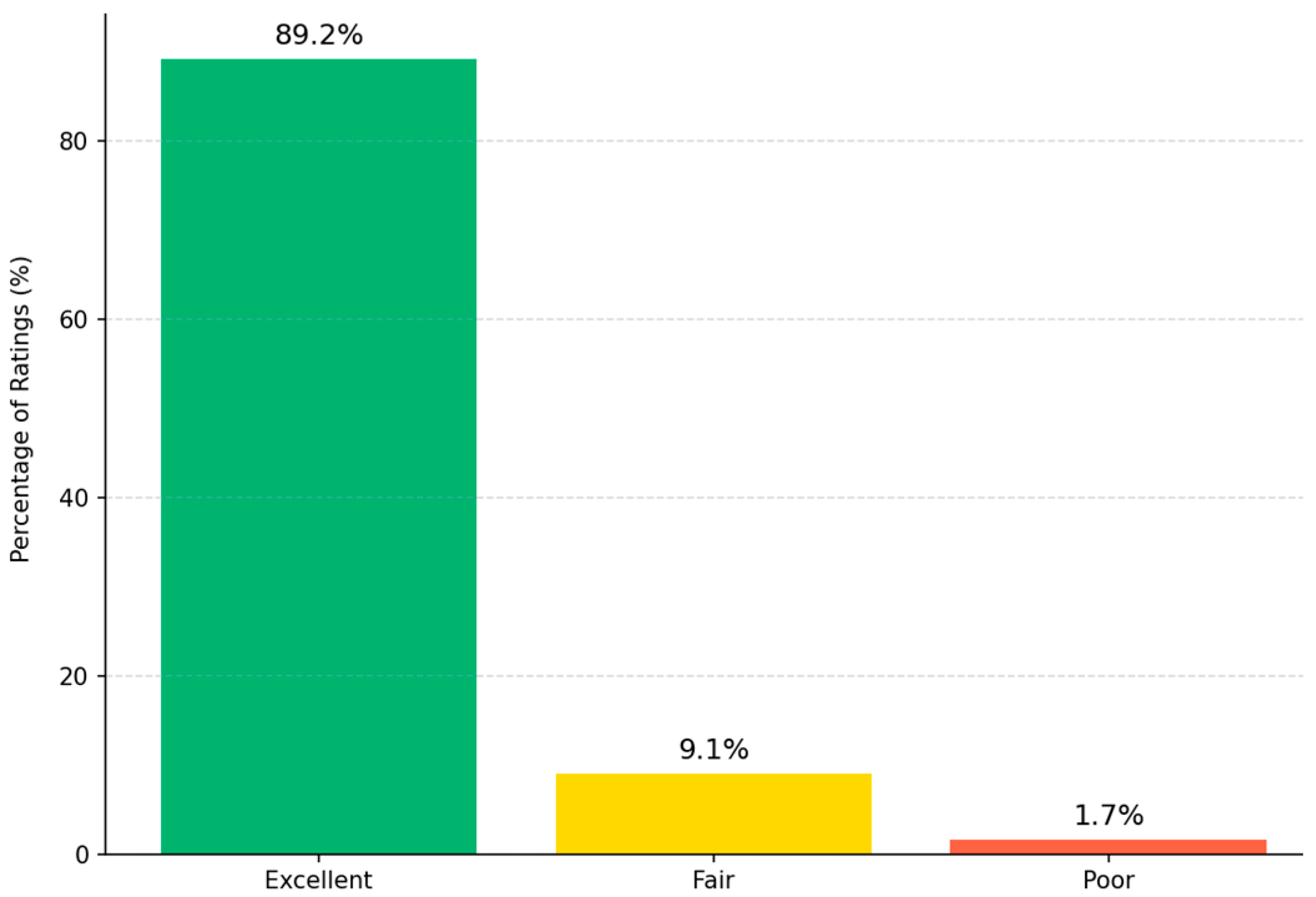 Diagnostics 15 03090 g005