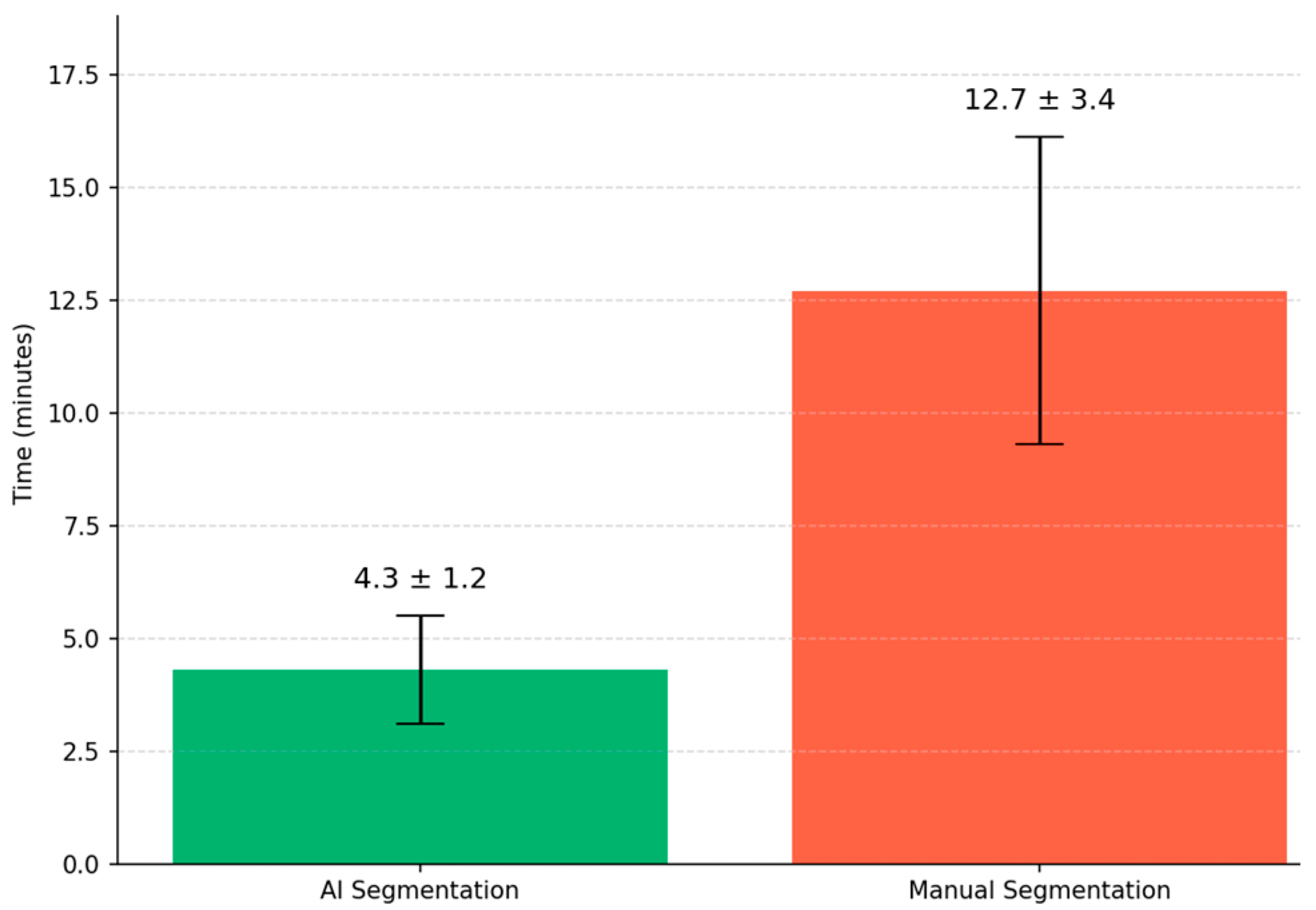 Diagnostics 15 03090 g006